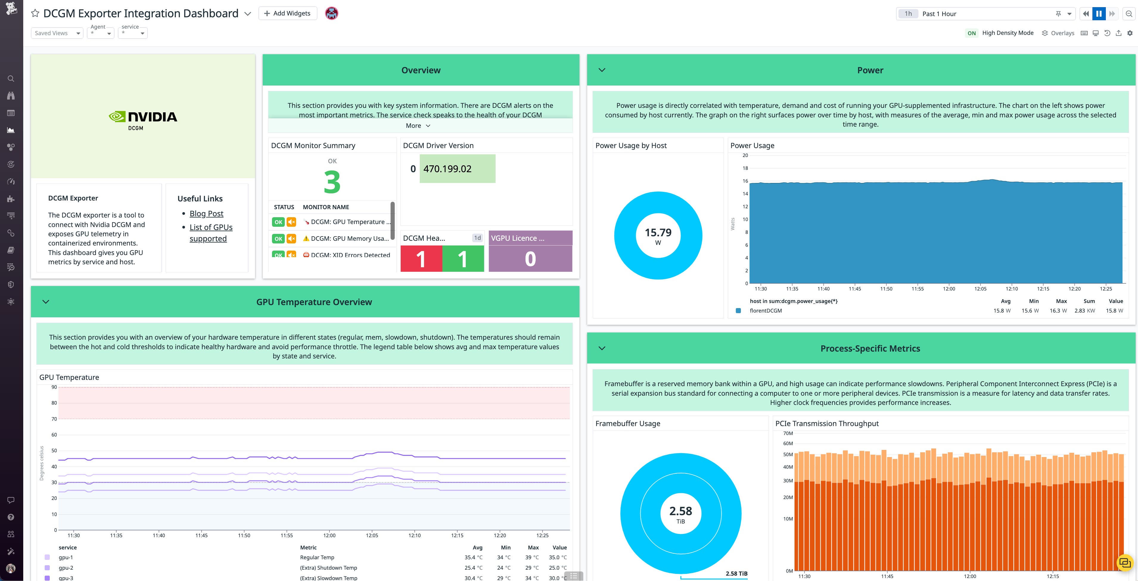 View key GPU metrics with the NVIDIA DCGM Exporter dashboard View key GPU metrics with the NVIDIA DCGM Exporter dashboard