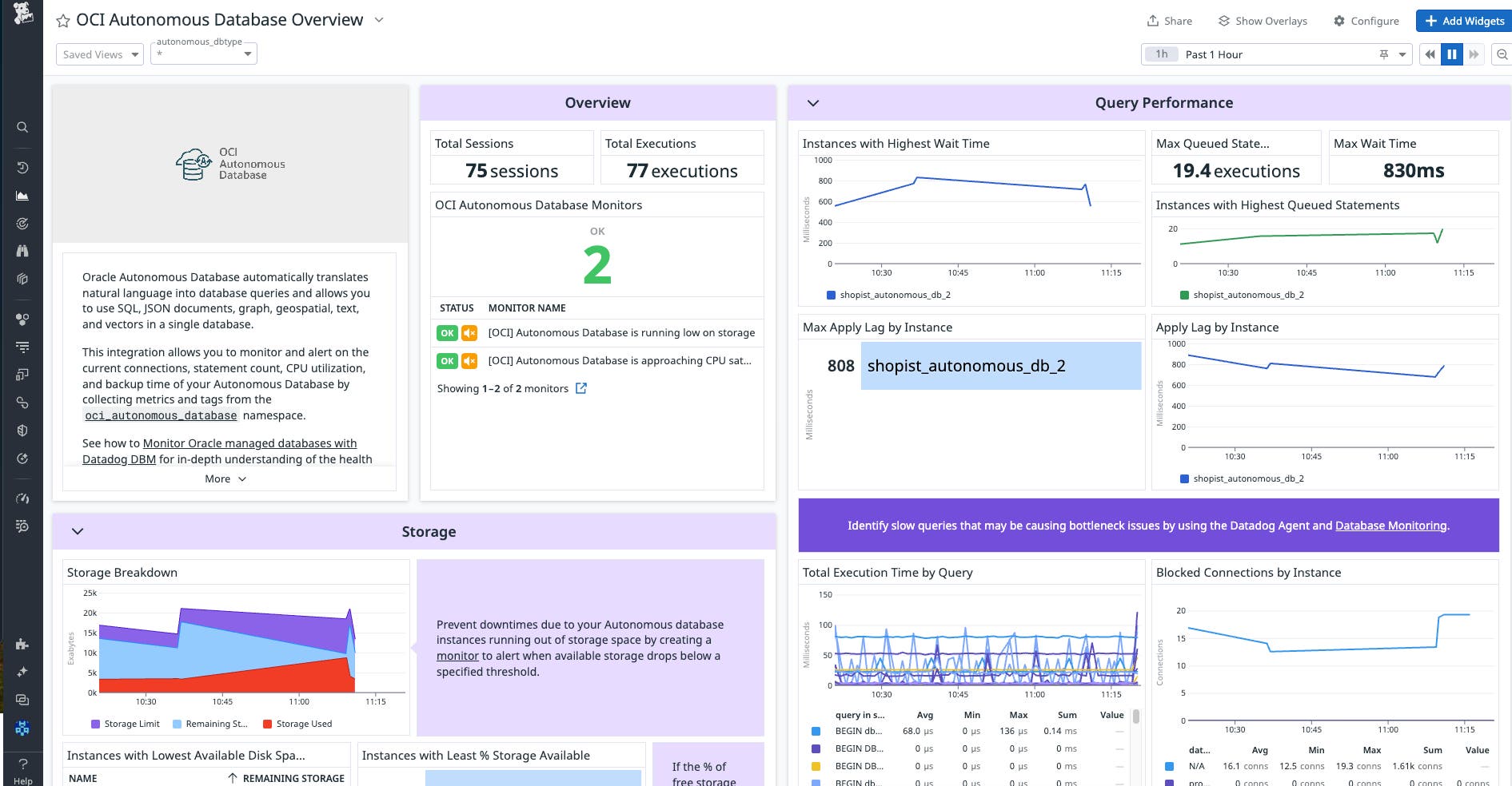 Gain detailed insights into your OCI Autonomous DB instances' query performance, execution time, and storage. Gain detailed insights into your OCI Autonomous DB instances' query performance, execution time, and storage.