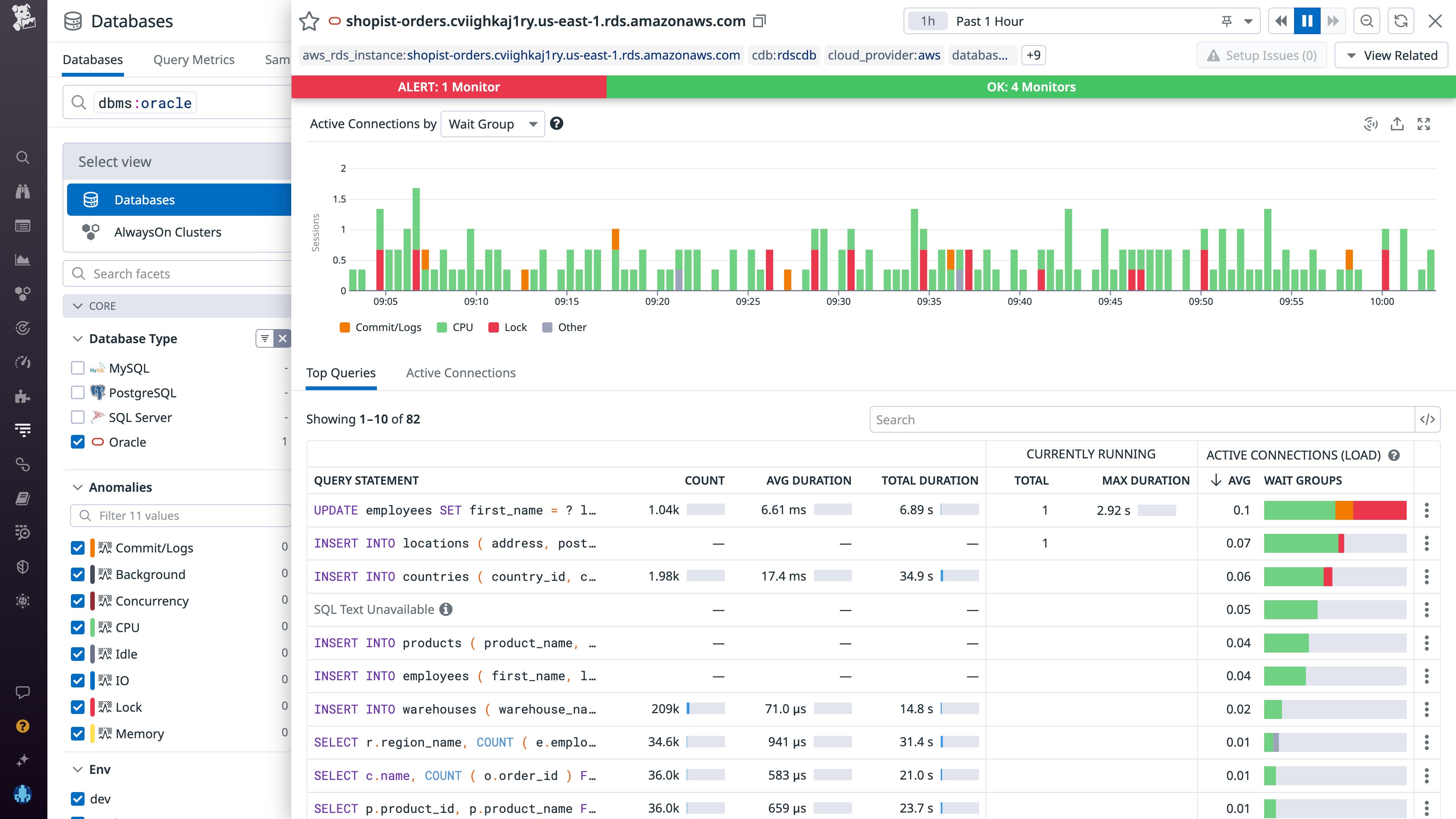 Investigate normalized queries in DBM. Investigate normalized queries in DBM.