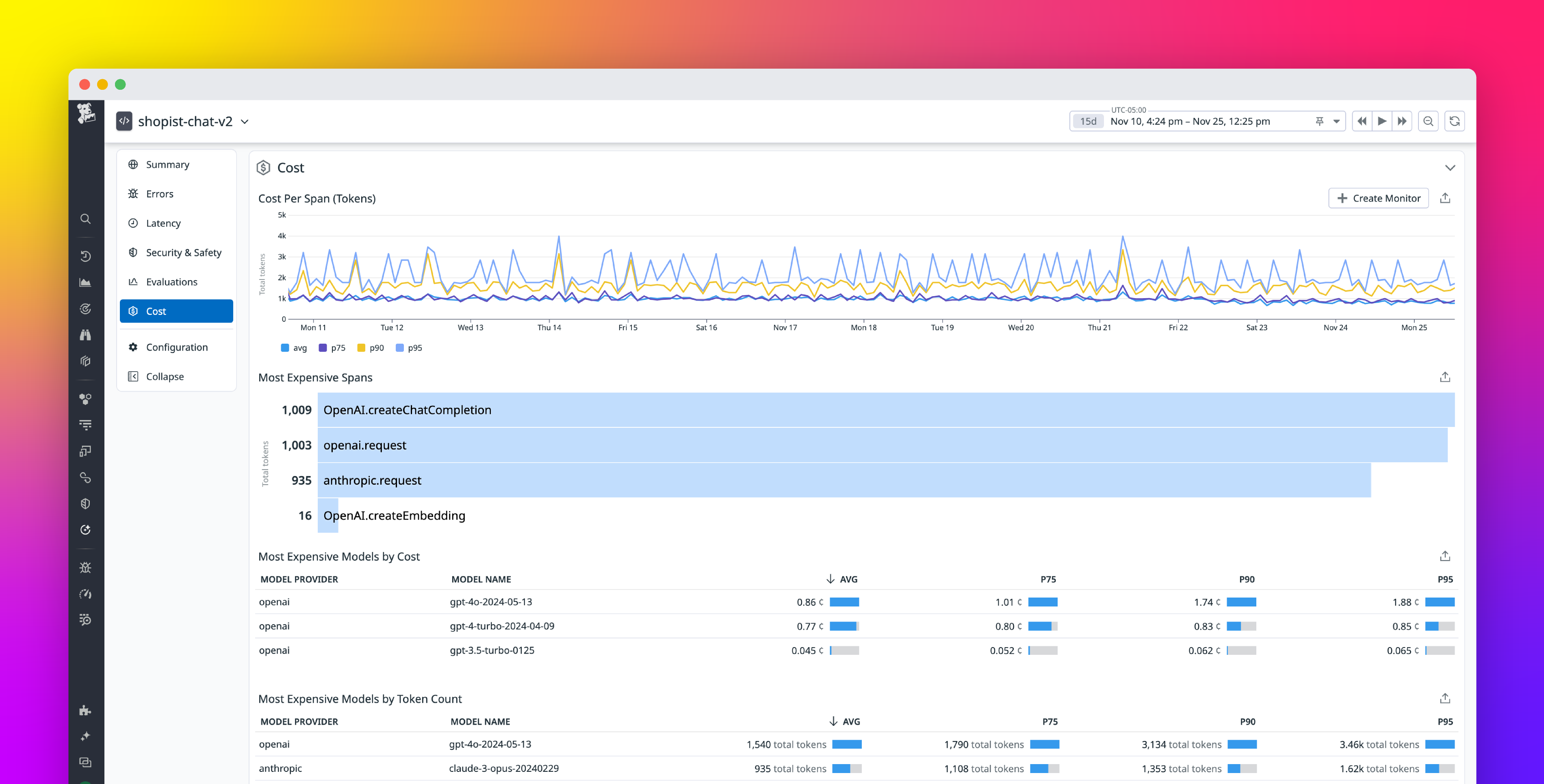 Monitor your OpenAI LLM spend with cost insights from Datadog
