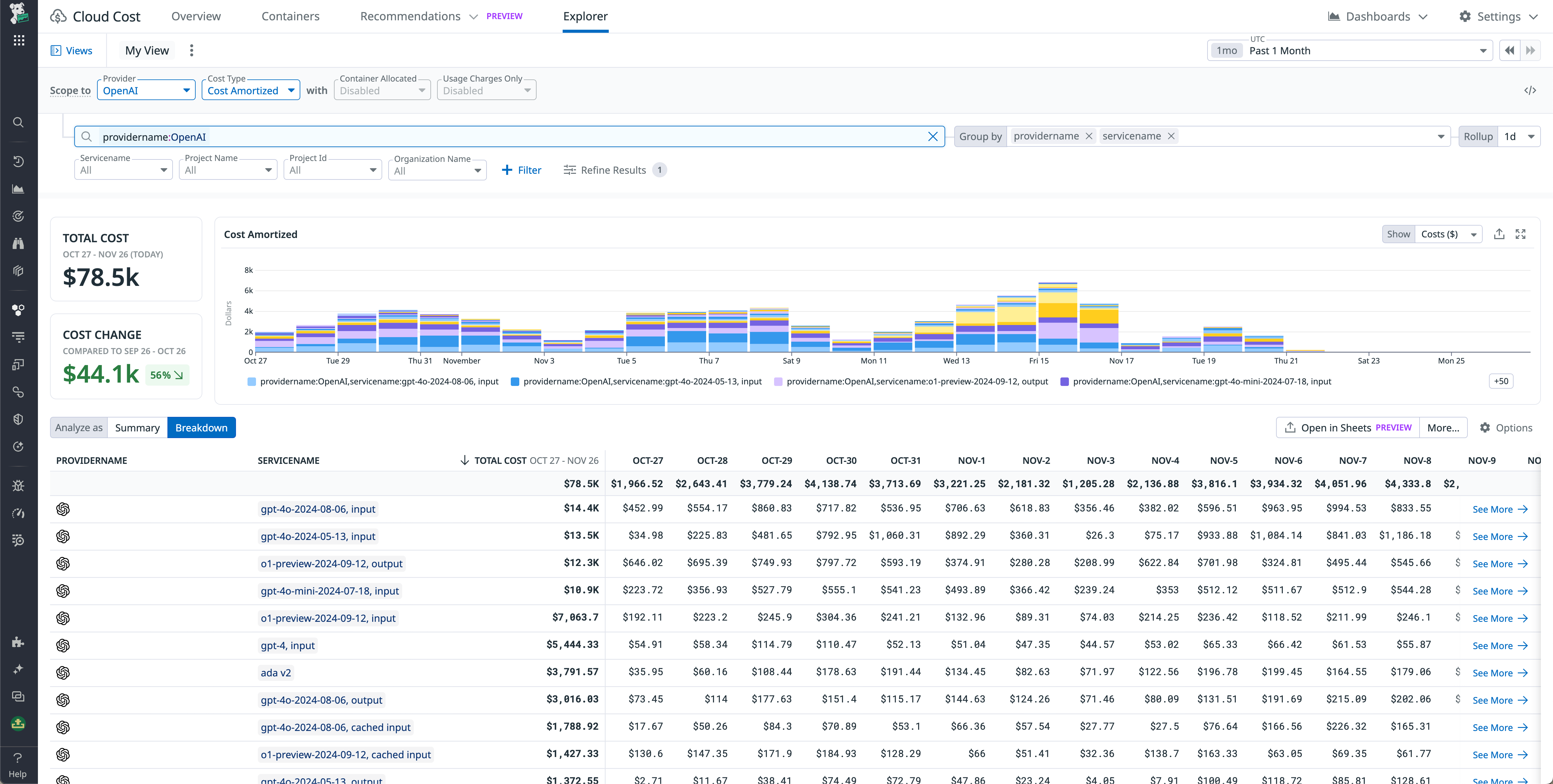 View granular cost data for OpenAI resources using Cloud Cost Management's Explorer view