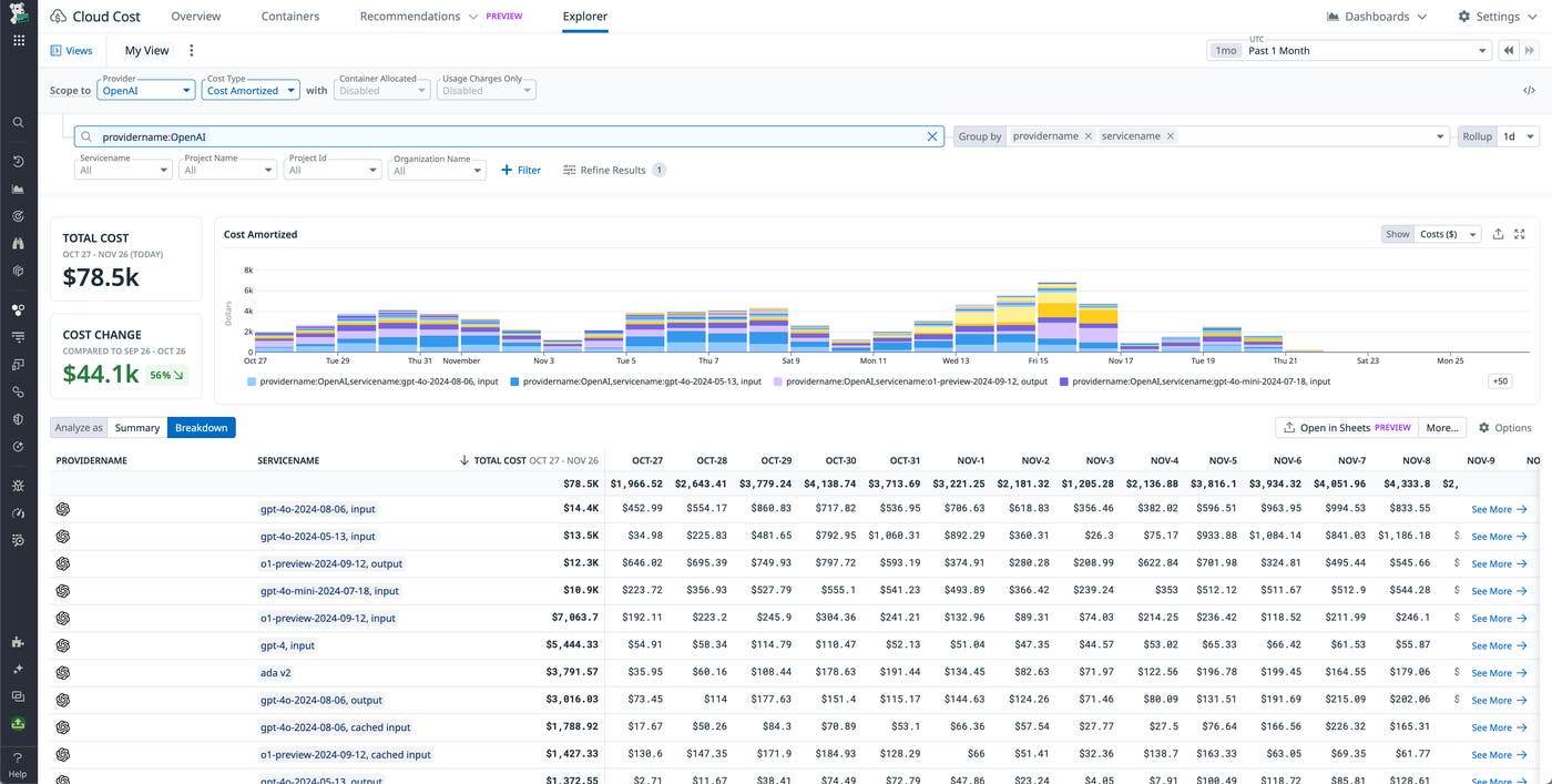 View granular cost data for OpenAI resources using Cloud Cost Management's Explorer view View granular cost data for OpenAI resources using Cloud Cost Management's Explorer view
