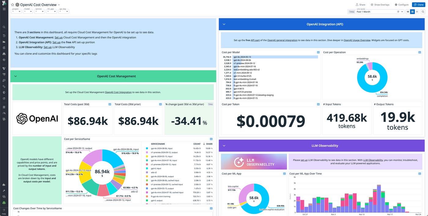 View OpenAI costs in Datadog with the out-of-the-box dashboard View OpenAI costs in Datadog with the out-of-the-box dashboard