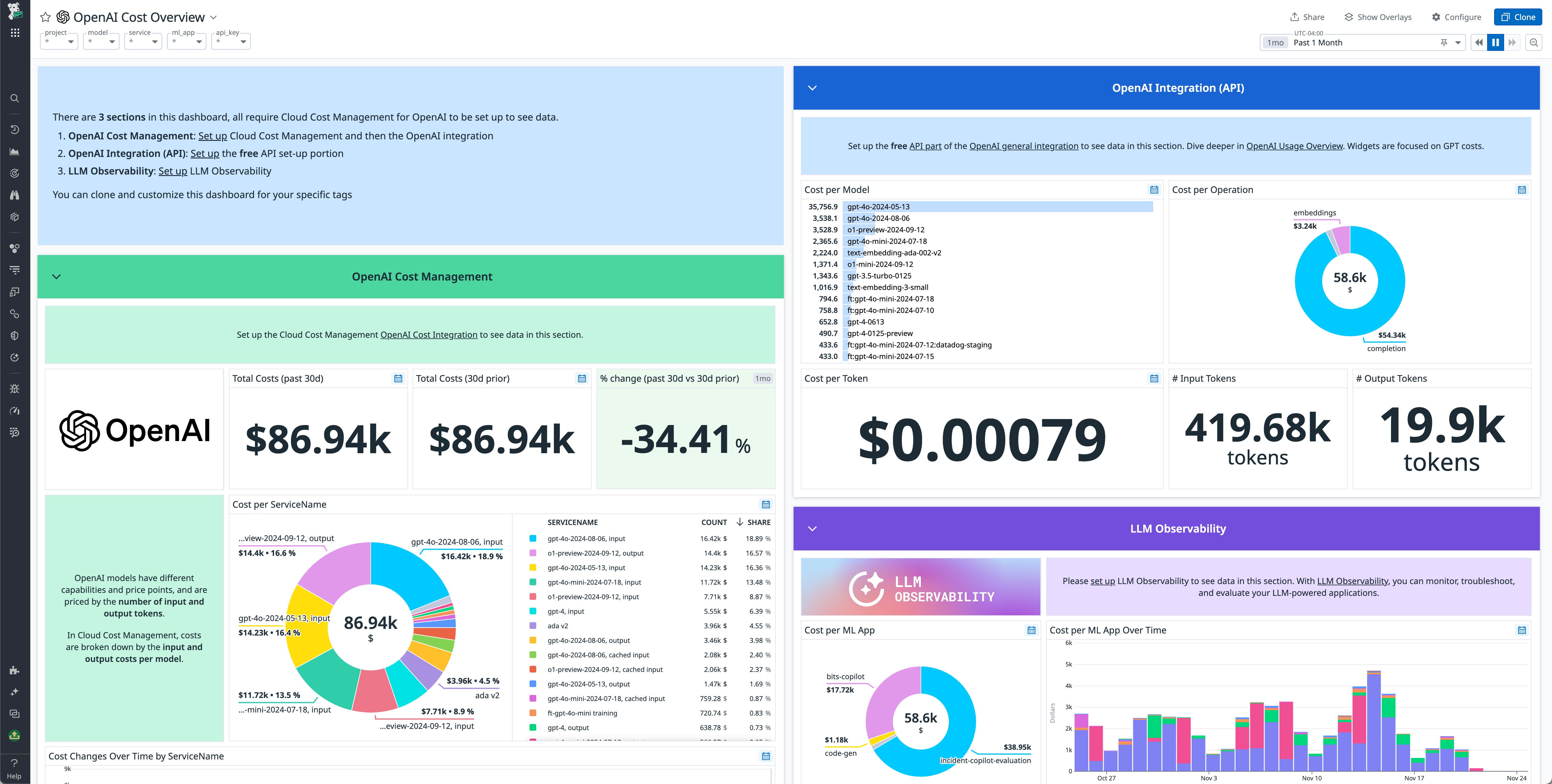 View OpenAI costs in Datadog with the out-of-the-box dashboard View OpenAI costs in Datadog with the out-of-the-box dashboard