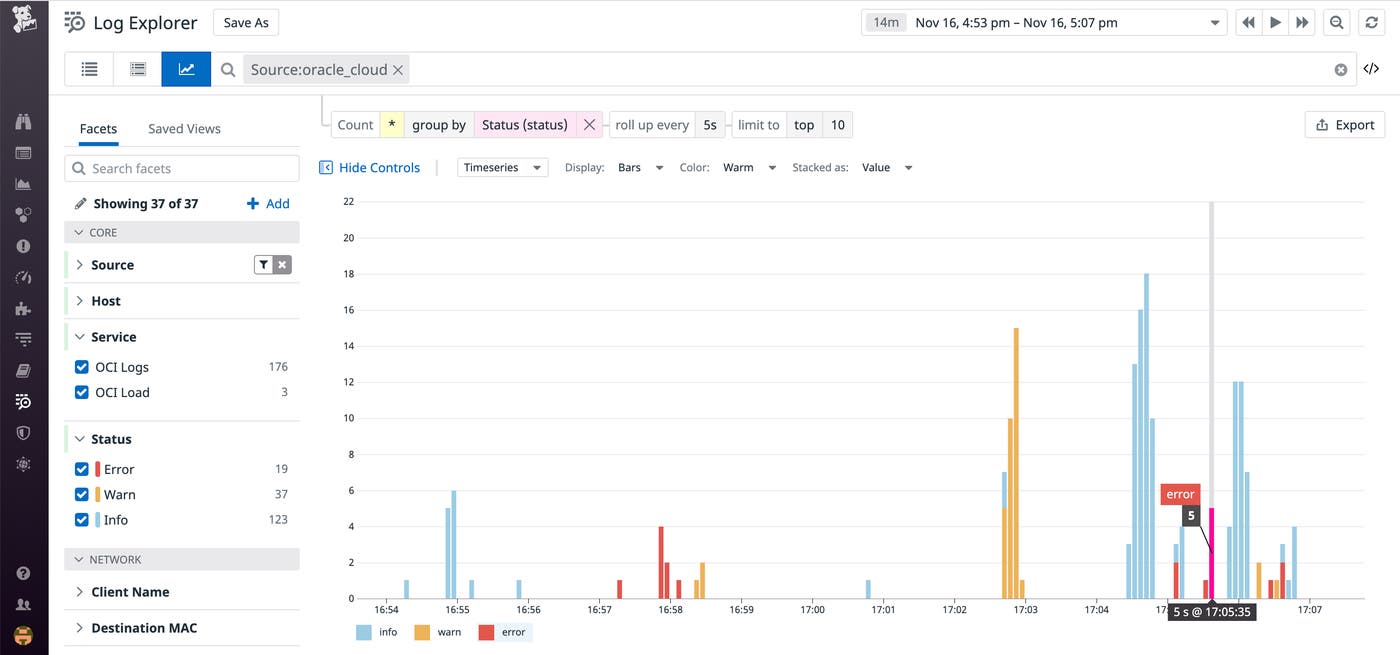 You can visually sort your OCI logs to get a big-picture perspective of your OCI You can visually sort your OCI logs to get a big-picture perspective of your OCI