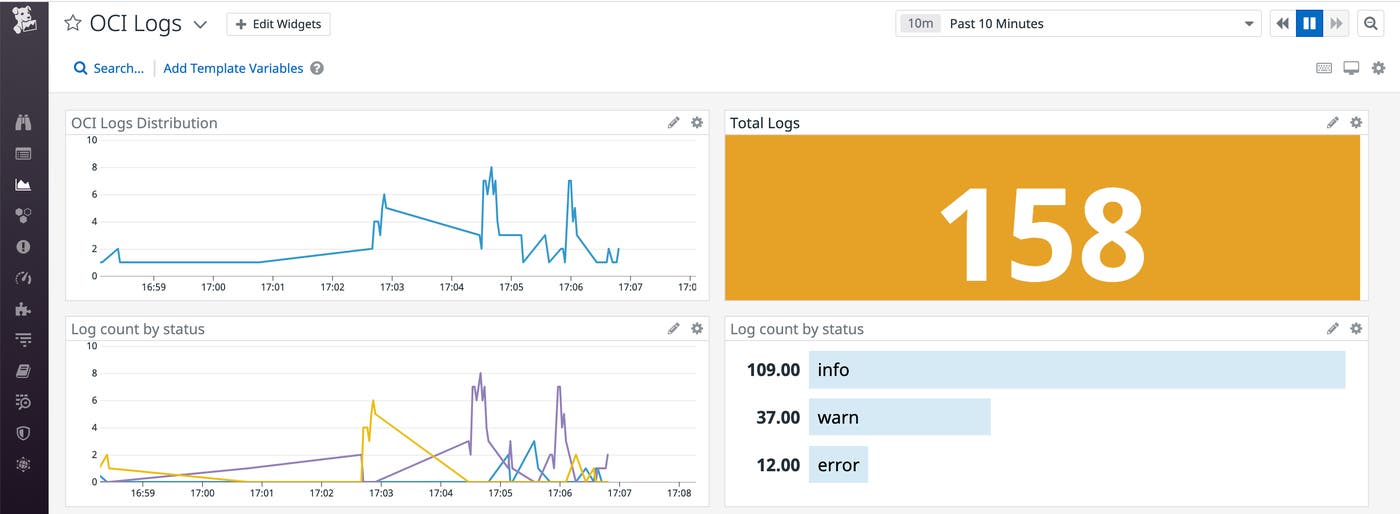 Create bespoke dashboards for your log metrics with just a few clicks. Create bespoke dashboards for your log metrics with just a few clicks.