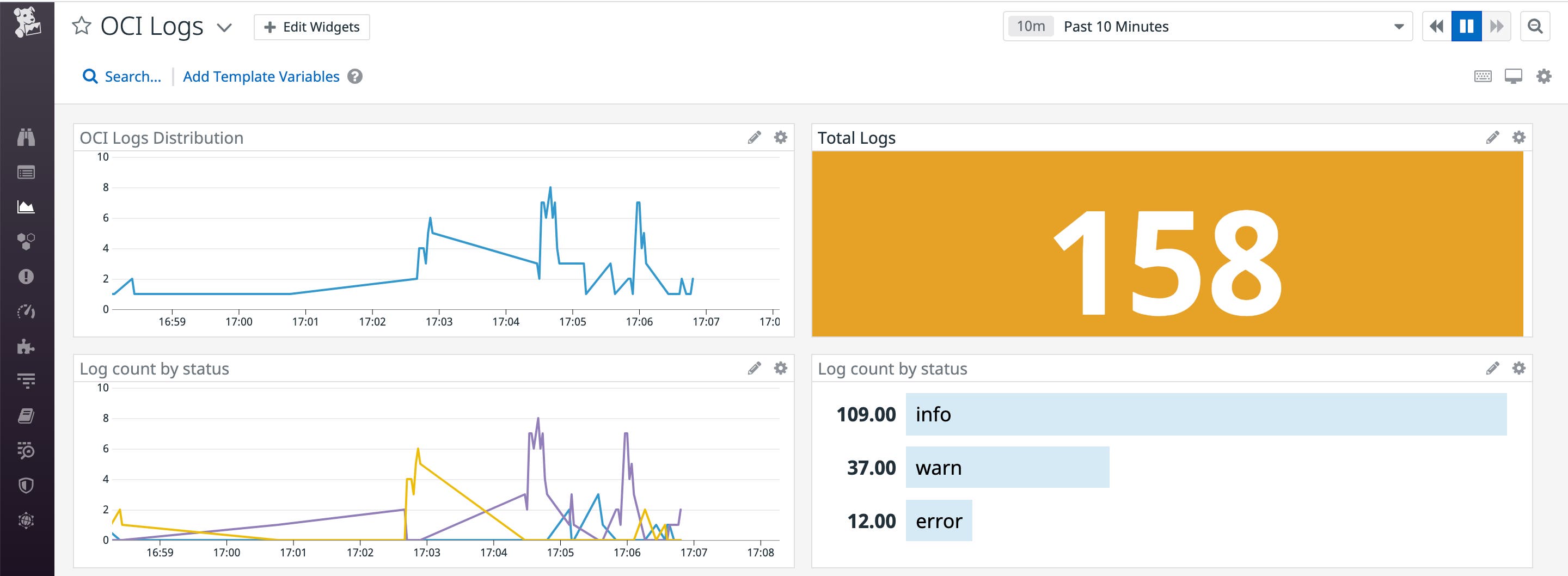 Create bespoke dashboards for your log metrics with just a few clicks. Create bespoke dashboards for your log metrics with just a few clicks.