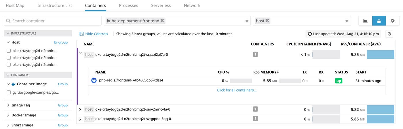 docker containers filtered by kubernetes deployment and grouped by host docker containers filtered by kubernetes deployment and grouped by host