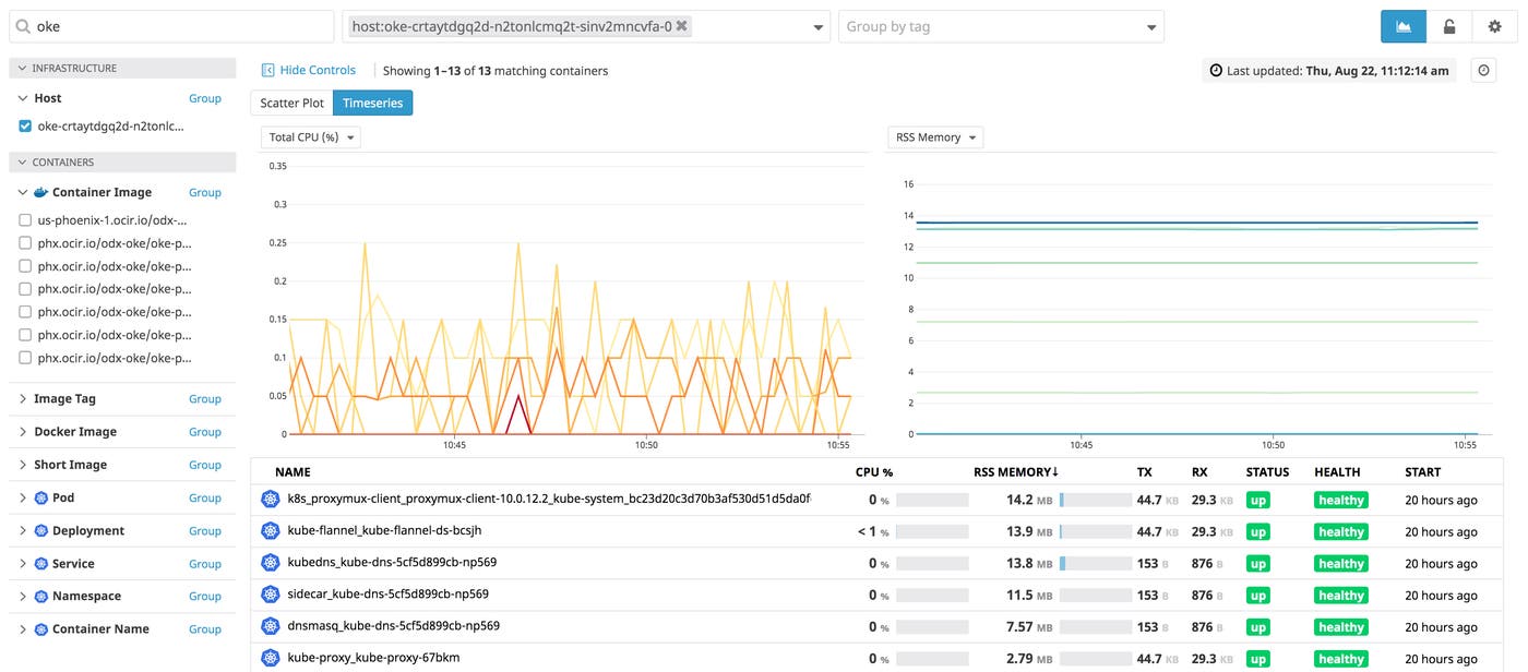 live container view live container view