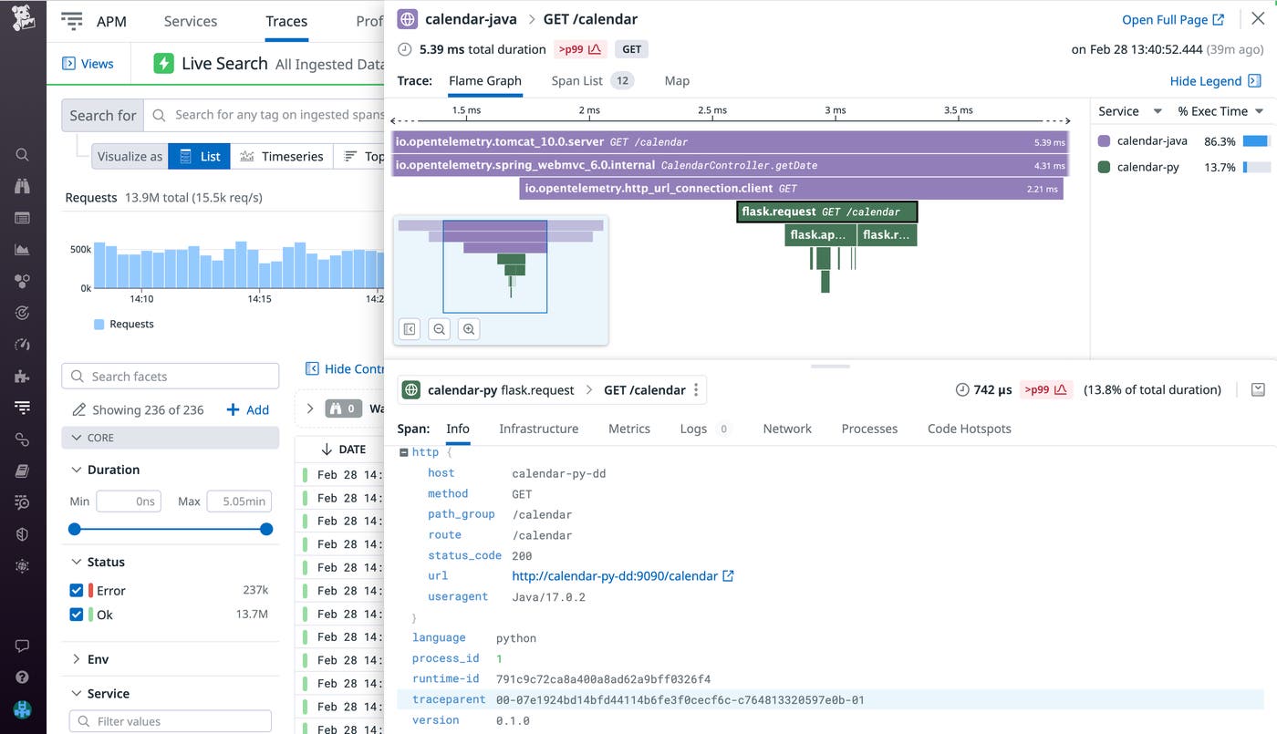 Visualize spans from both Datadog-instrumented and OTel-instrumented apps in the same trace with Trace Context. Visualize spans from both Datadog-instrumented and OTel-instrumented apps in the same trace with Trace Context.