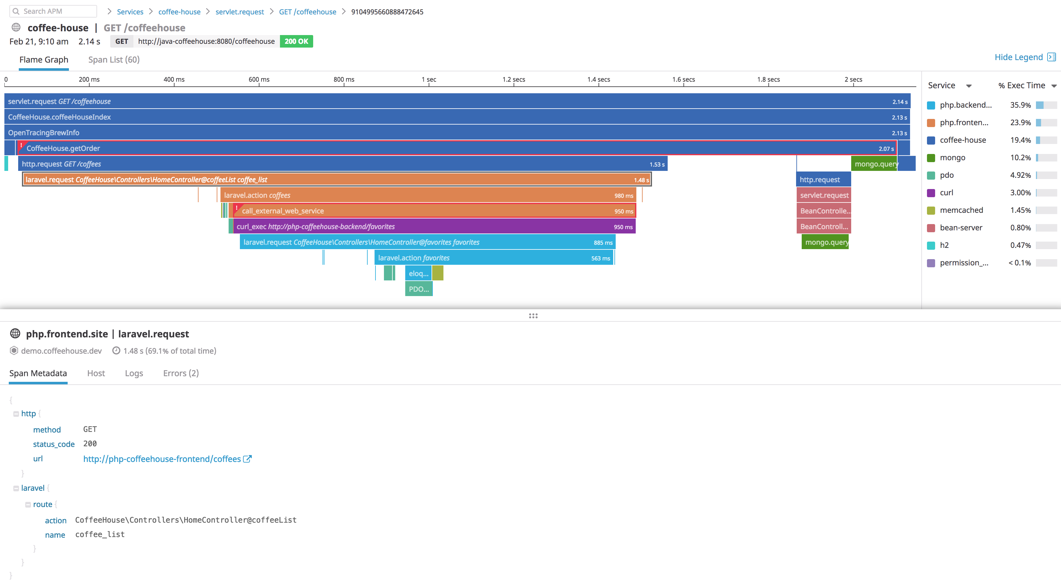 The flame graph is one of the visualizations you'll see in your Datadog account that will help you monitor PHP.