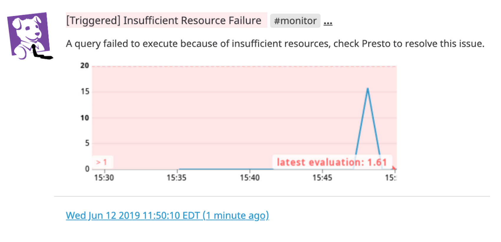 Alert on resource deficiencies to troubleshoot quickly