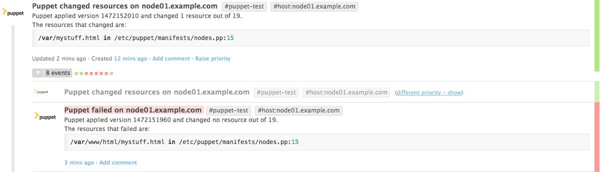 Monitor Puppet Monitor Puppet