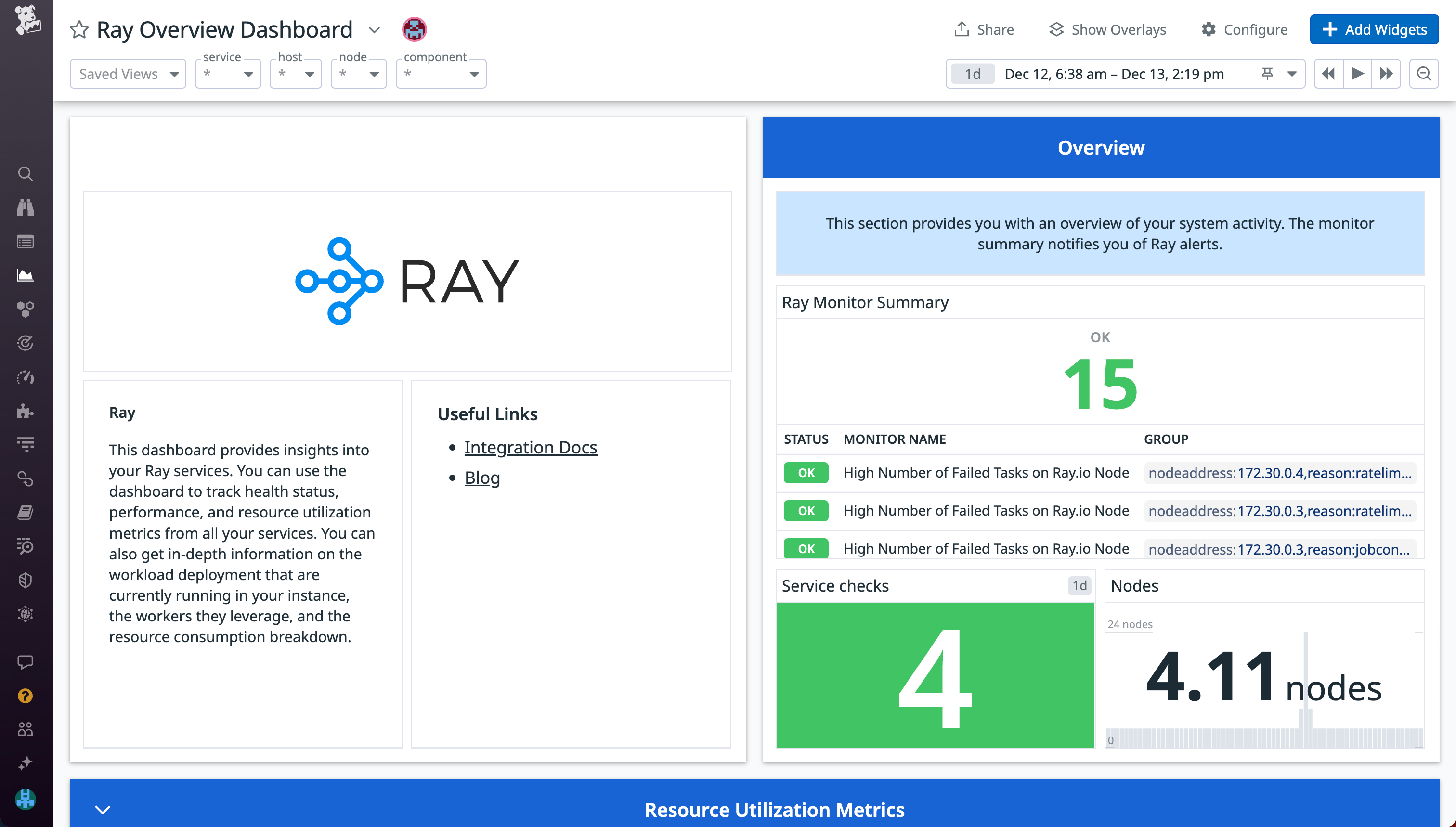 The out-of-the-box Ray Dashboard.