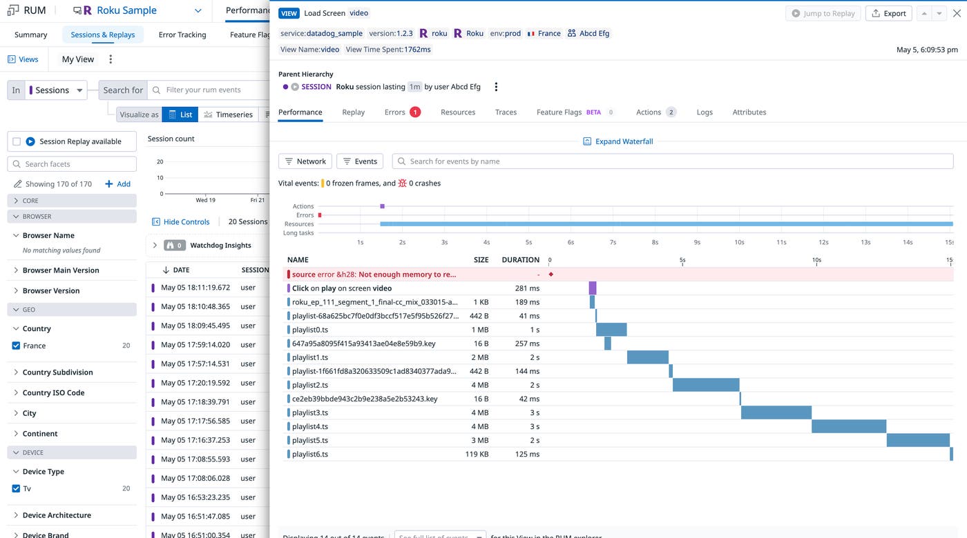 Timeline for a Roku session Timeline for a Roku session