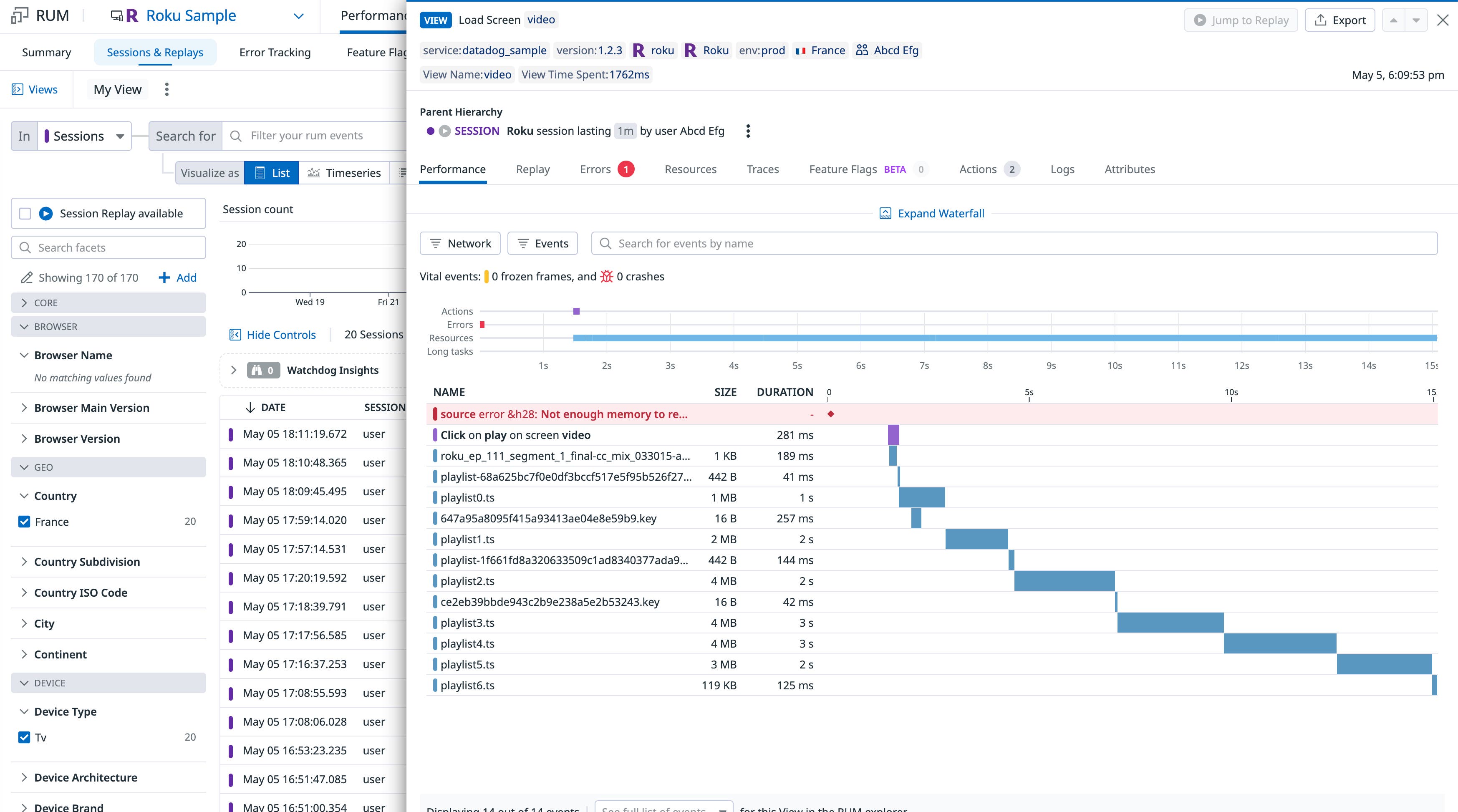 Timeline for a Roku session Timeline for a Roku session