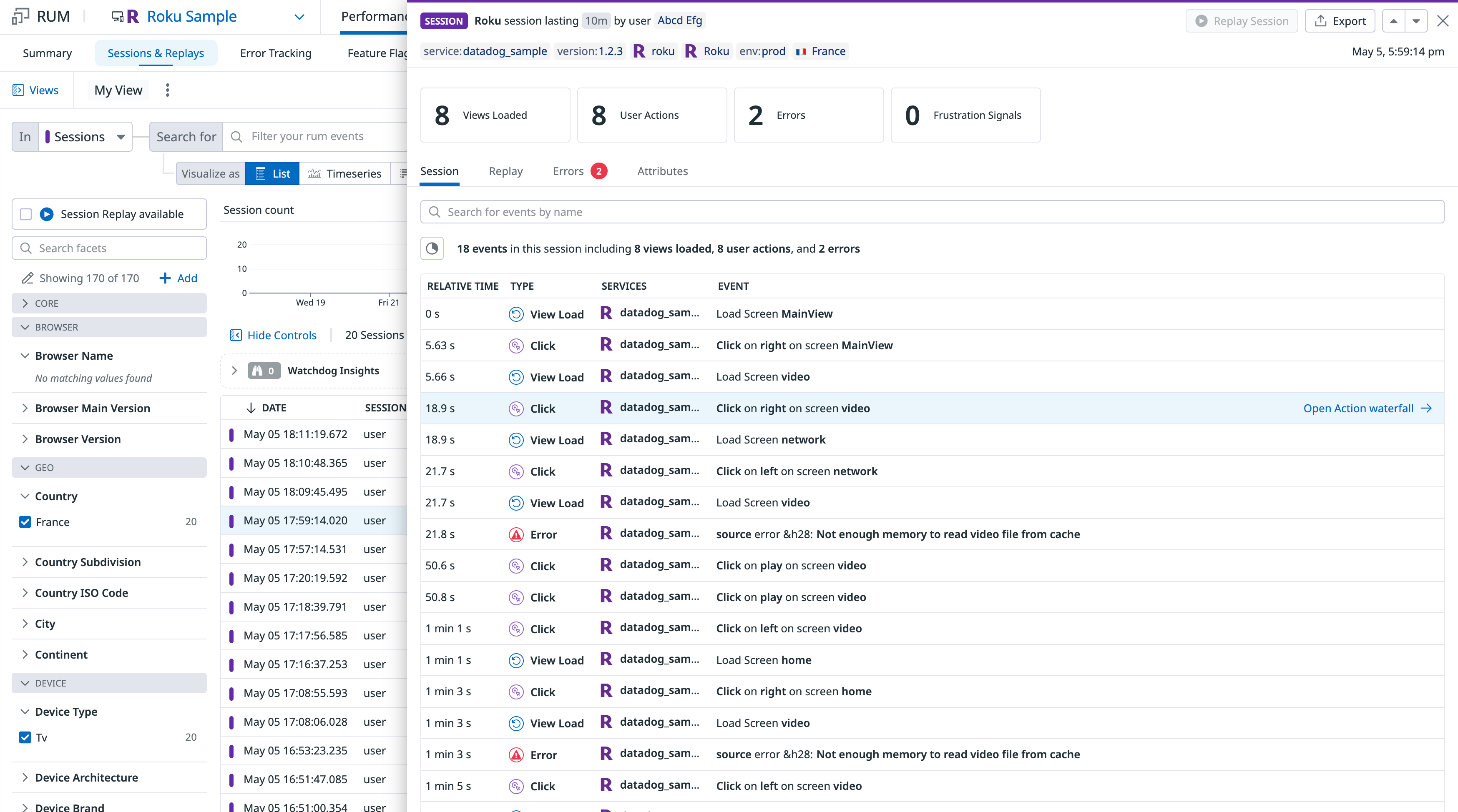 List of user sessions originating from a Roku device