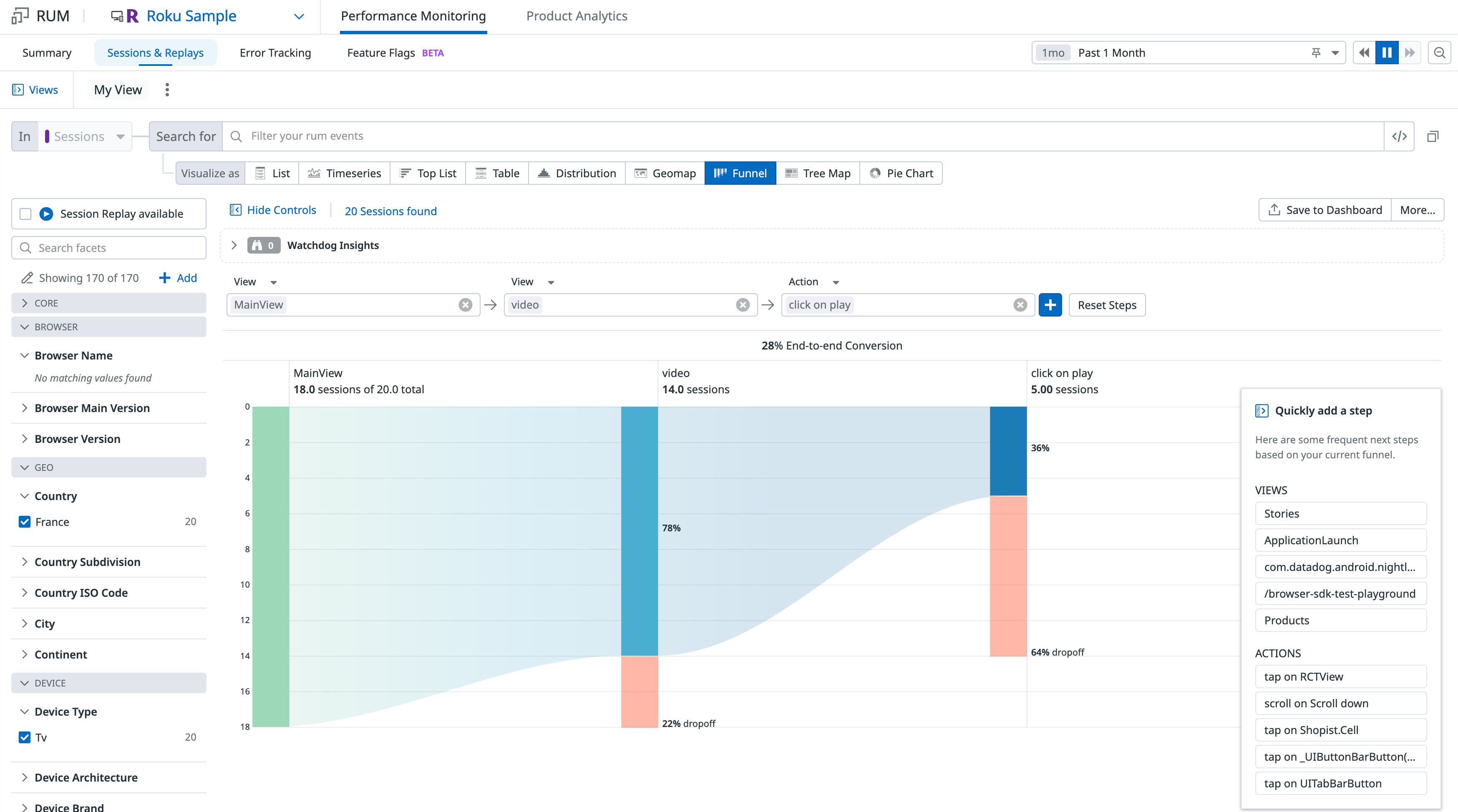 Funnel for Roku sessions showing users dropping off Funnel for Roku sessions showing users dropping off