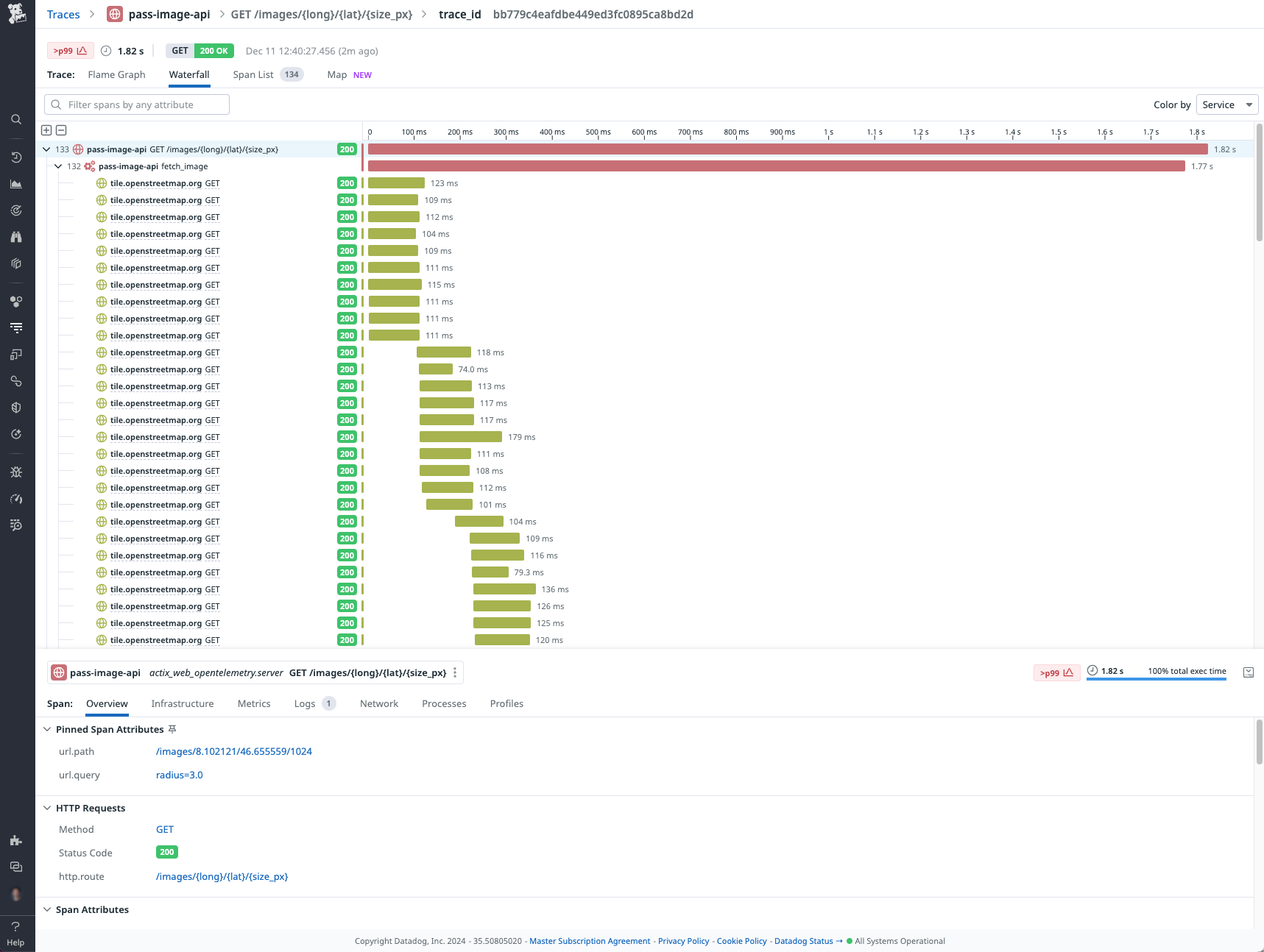 Many parallel GET requests consolidated in a custom span.
