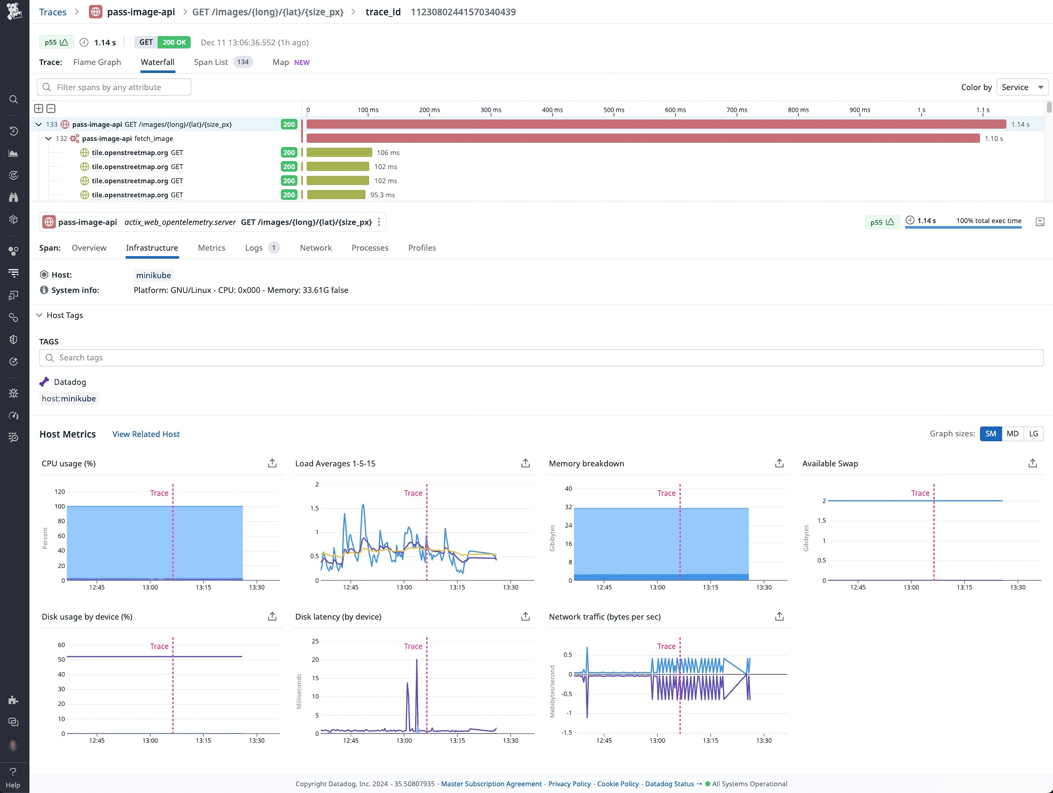 Contextual data from Datadog added to OTel metric data.