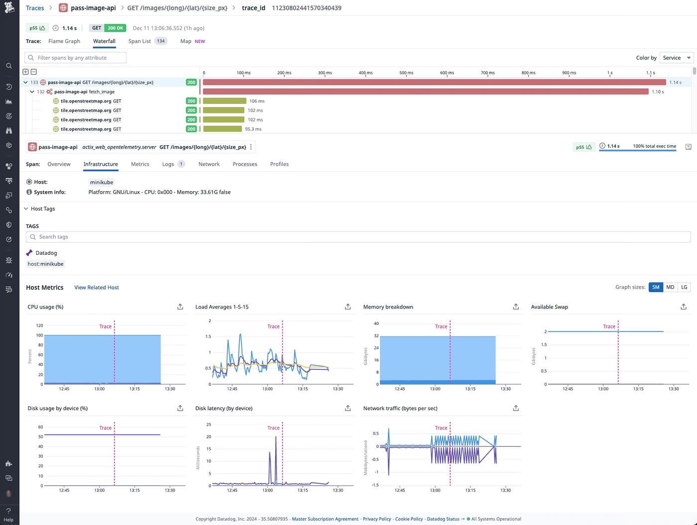 Contextual data from Datadog added to OTel metric data. Contextual data from Datadog added to OTel metric data.