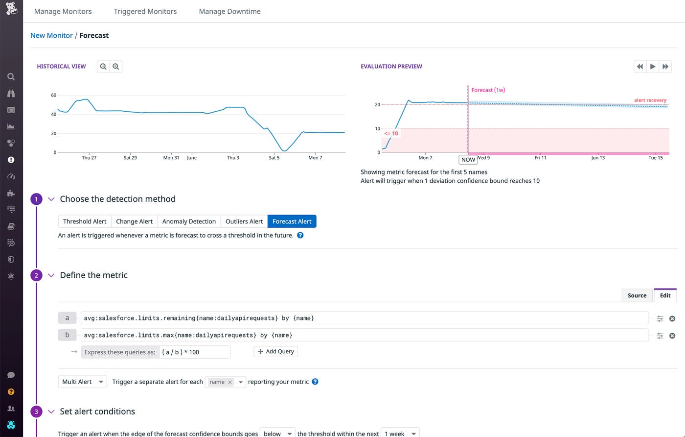 Create a forecast monitor to alert you if you're in danger of approaching API limits. Create a forecast monitor to alert you if you're in danger of approaching API limits.