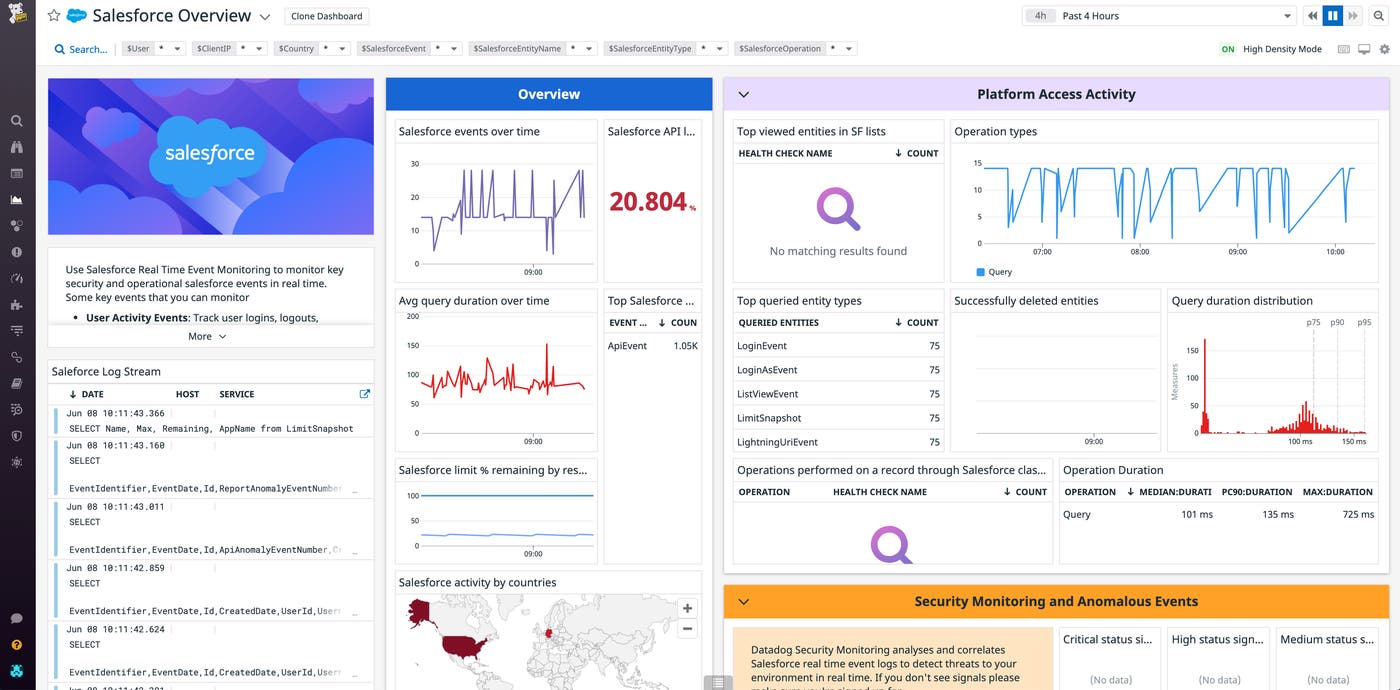 Datadog displays a stream of Salesforce logs and key visualizations in a customizable out-of-the-box dashboard. Datadog displays a stream of Salesforce logs and key visualizations in a customizable out-of-the-box dashboard.