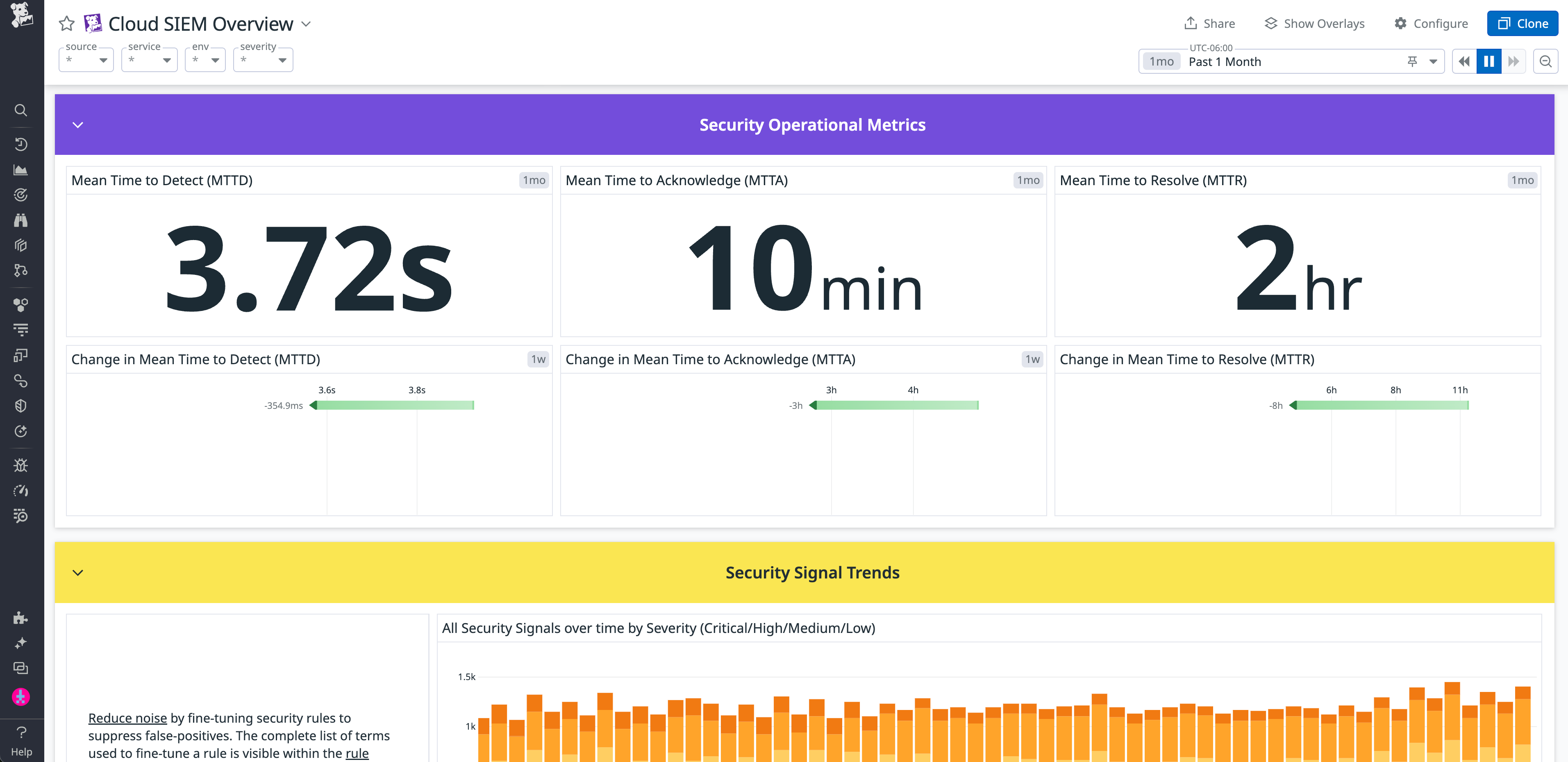 Monitor security operational metrics with Datadog Cloud SIEM