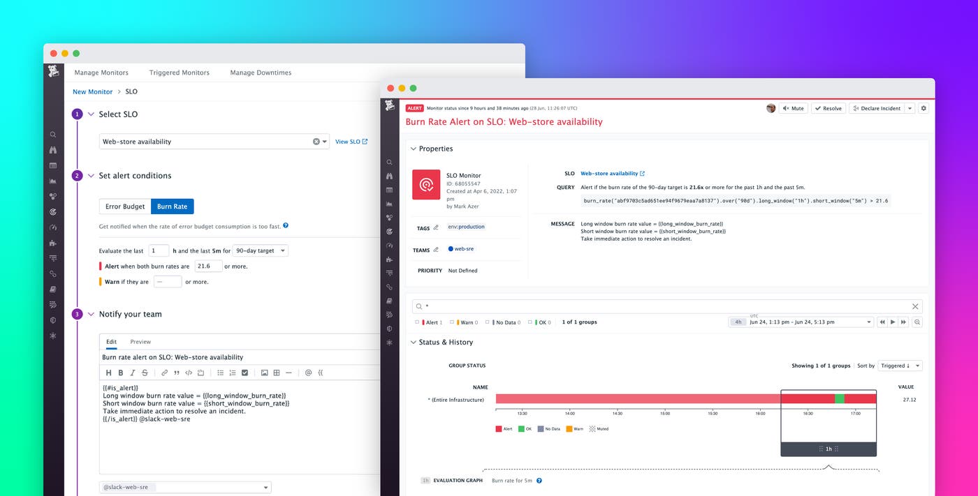 Proactively monitor service performance with SLO alerts Proactively monitor service performance with SLO alerts