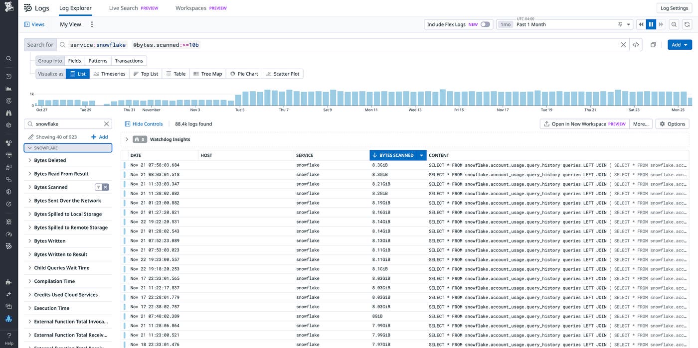 The log explorer enables you to filter queries by facet. The log explorer enables you to filter queries by facet.