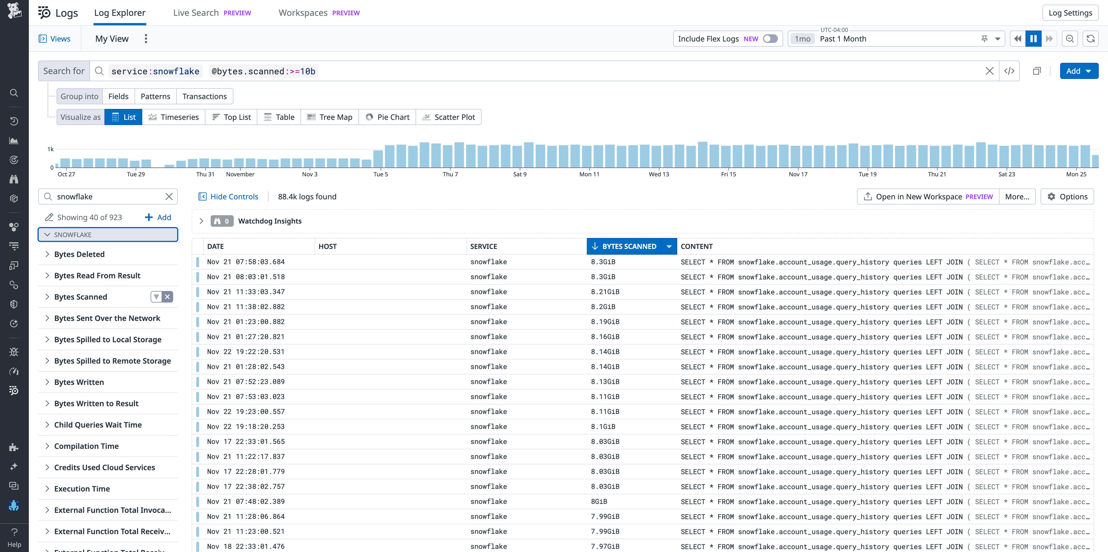 The log explorer enables you to filter queries by facet. The log explorer enables you to filter queries by facet.