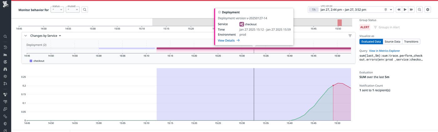 Quickly determine whether alerts coincide with recent changes via Datadog Change Tracking. Quickly determine whether alerts coincide with recent changes via Datadog Change Tracking.