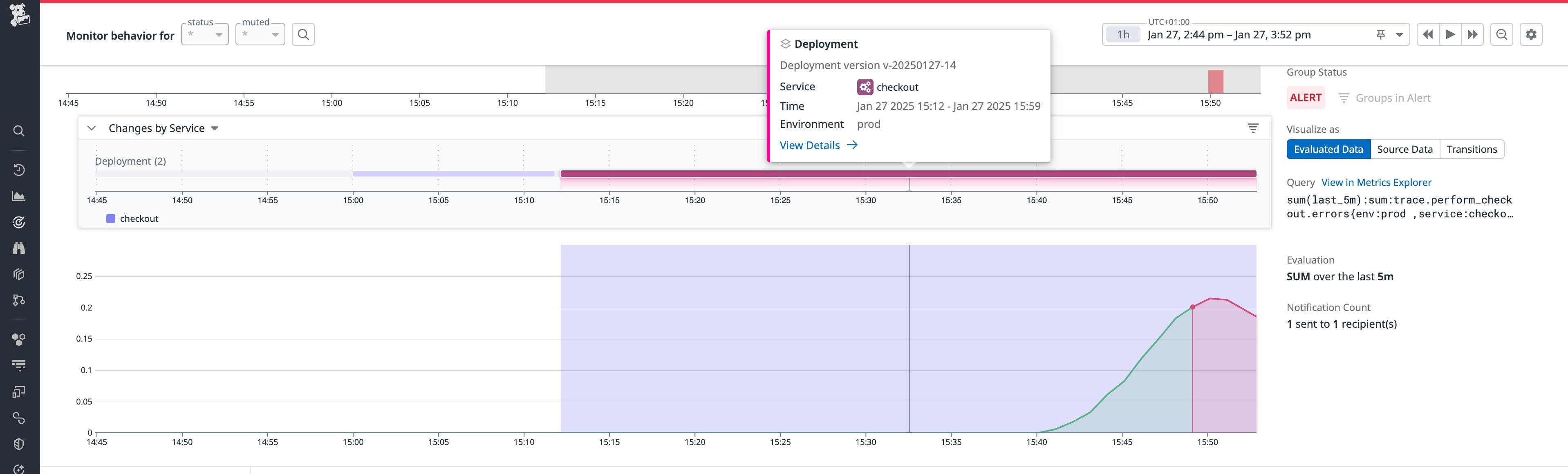 Quickly determine whether alerts coincide with recent changes via Datadog Change Tracking. Quickly determine whether alerts coincide with recent changes via Datadog Change Tracking.