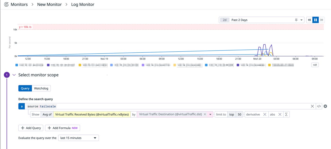 Tailscale monitor in Datadog Tailscale monitor in Datadog