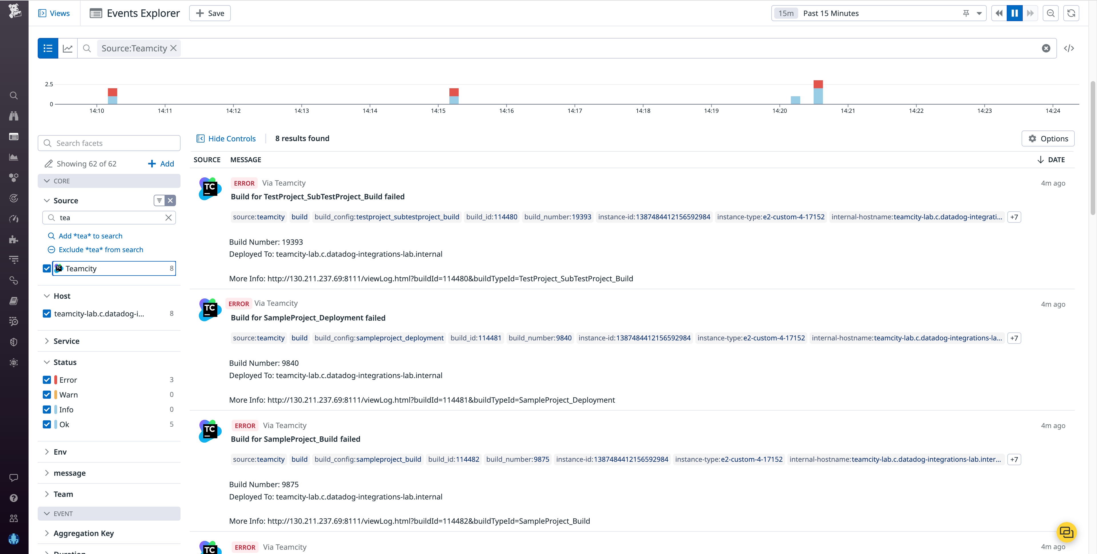 Easily pivot to the event stream to investigate issues further