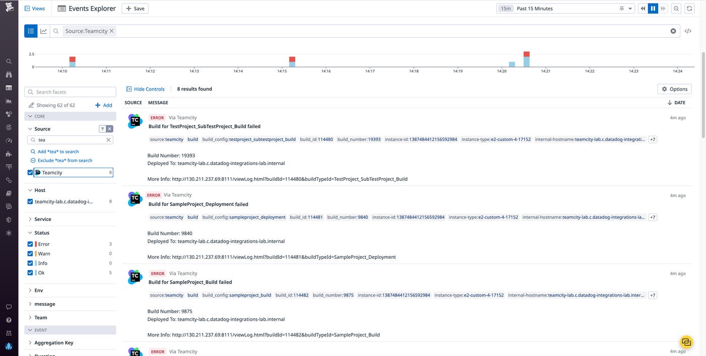 Easily pivot to the event stream to investigate issues further Easily pivot to the event stream to investigate issues further