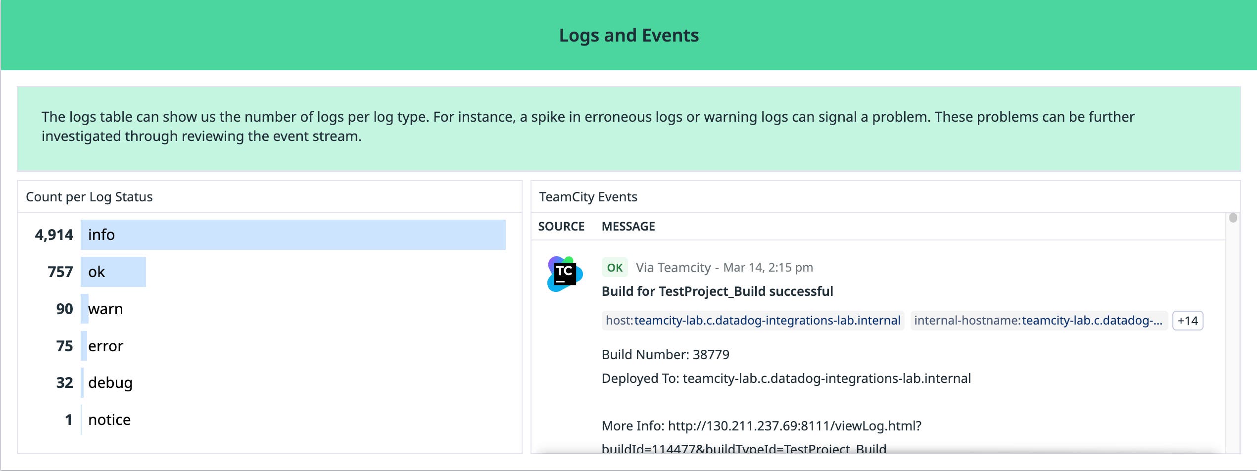 View a breakdown of the most common log types in your system alongside the event stream View a breakdown of the most common log types in your system alongside the event stream