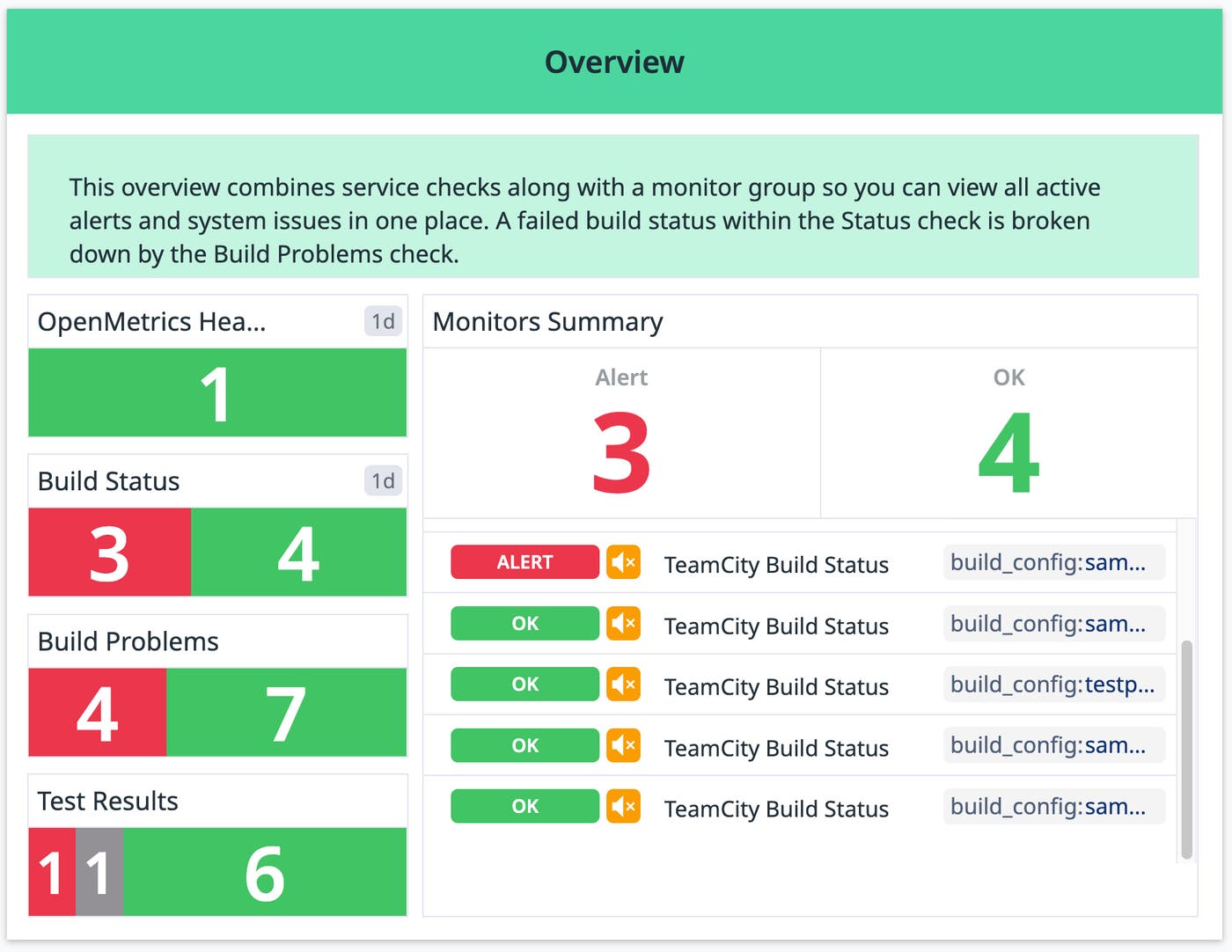 The Overview widget shows you service checks alongside pipeline alerts The Overview widget shows you service checks alongside pipeline alerts