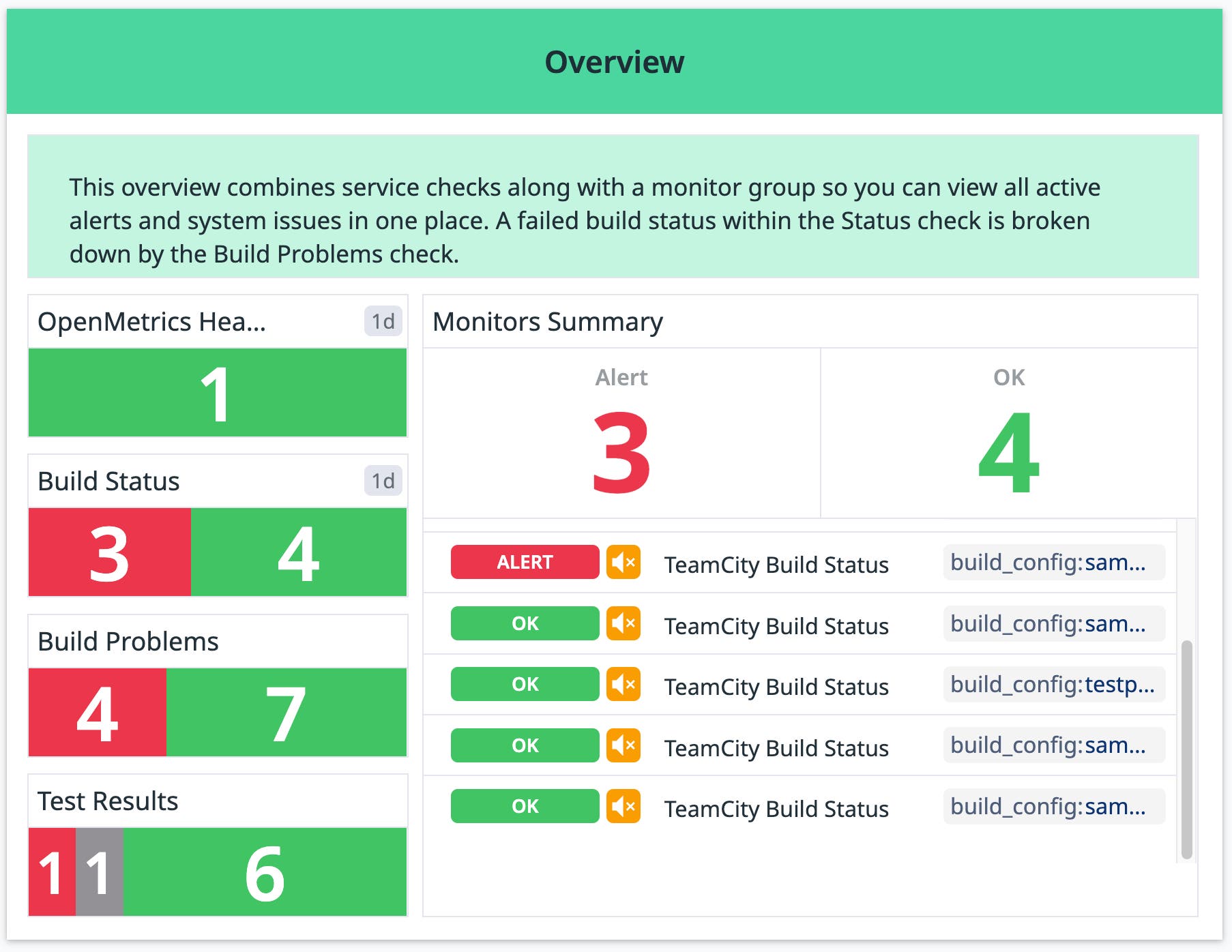 The Overview widget shows you service checks alongside pipeline alerts The Overview widget shows you service checks alongside pipeline alerts