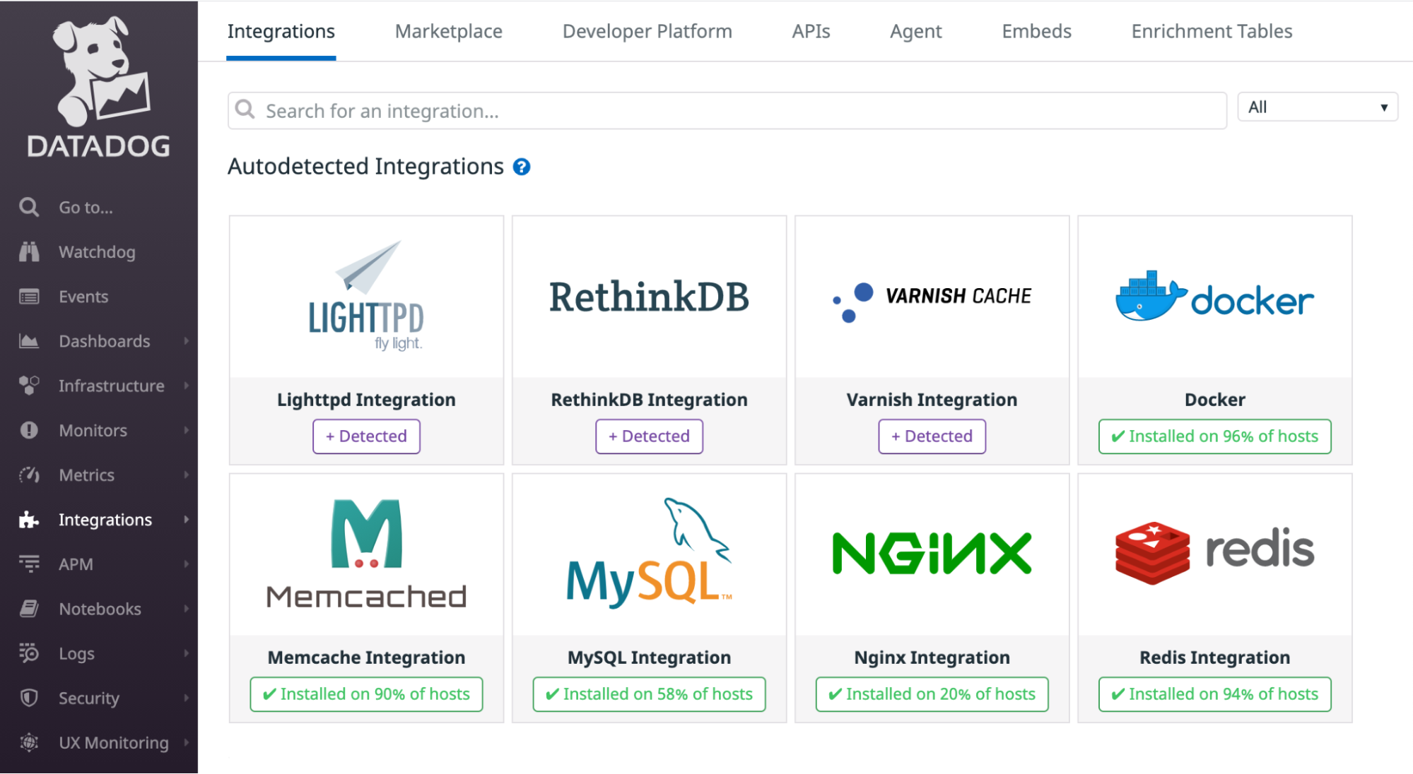 The Datadog integrations page shows eight auto-detected integrations, some displaying the percentage of hosts on which the integration has been installed.