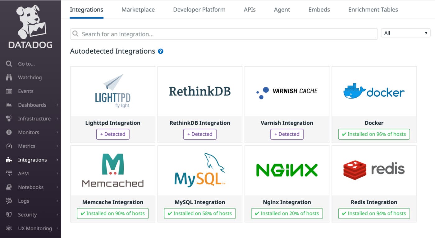 The Datadog integrations page shows eight auto-detected integrations, some displaying the percentage of hosts on which the integration has been installed. The Datadog integrations page shows eight auto-detected integrations, some displaying the percentage of hosts on which the integration has been installed.