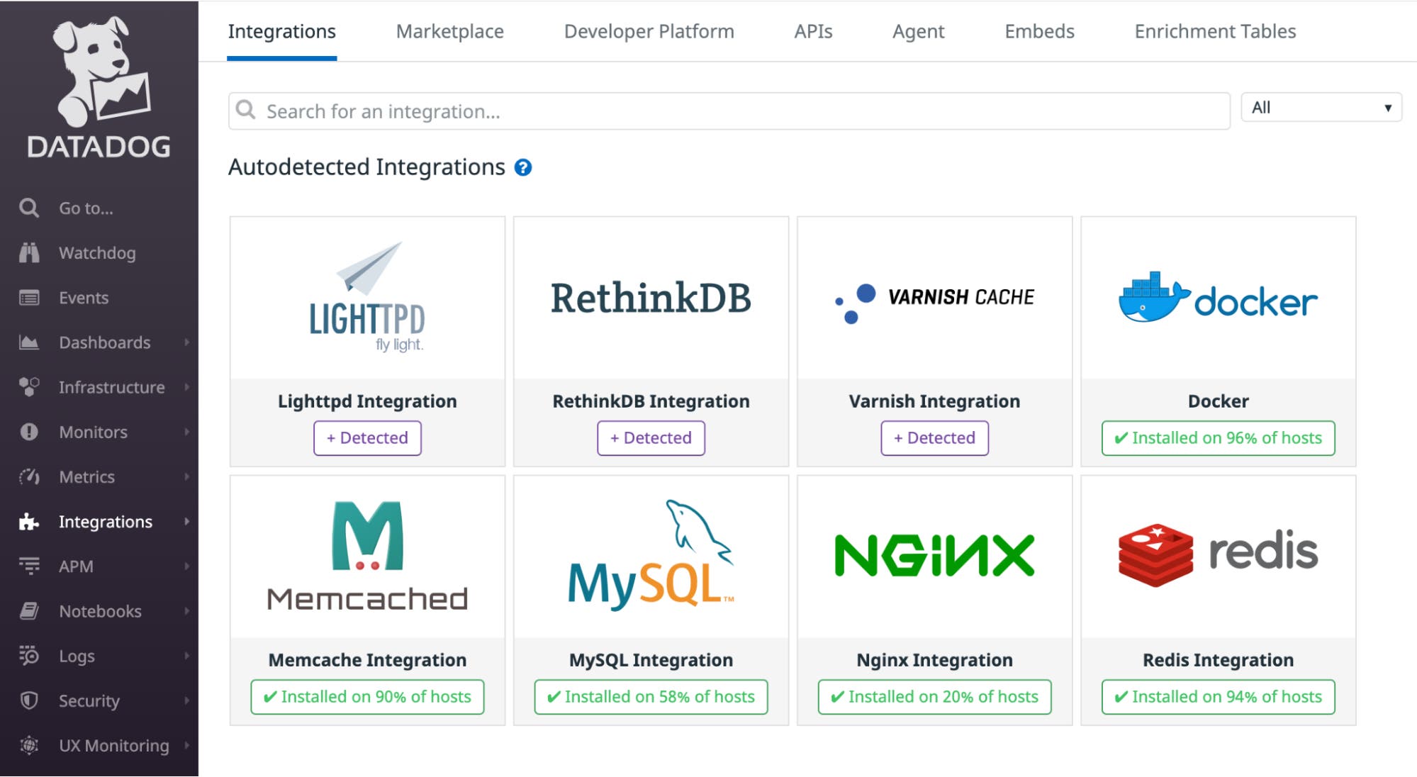 The Datadog integrations page shows eight auto-detected integrations, some displaying the percentage of hosts on which the integration has been installed. The Datadog integrations page shows eight auto-detected integrations, some displaying the percentage of hosts on which the integration has been installed.