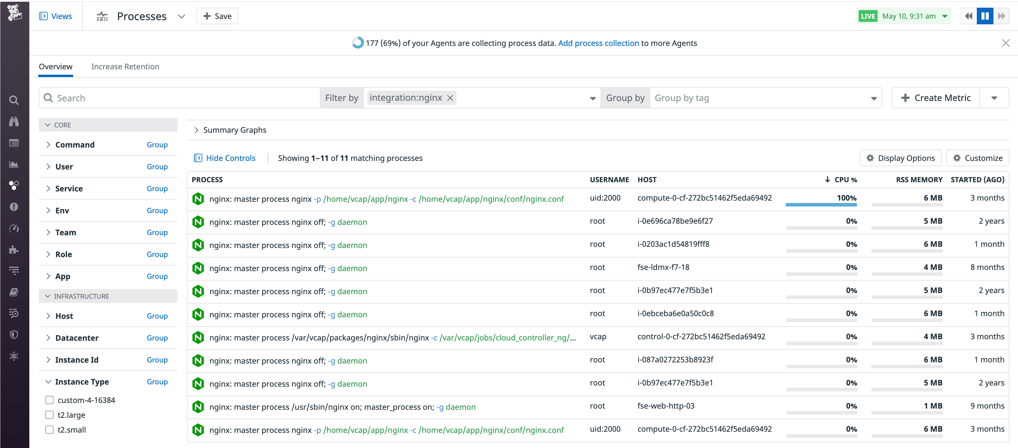 The Live Processes view shows a summary of third-party software metrics—in this example, NGINX.
