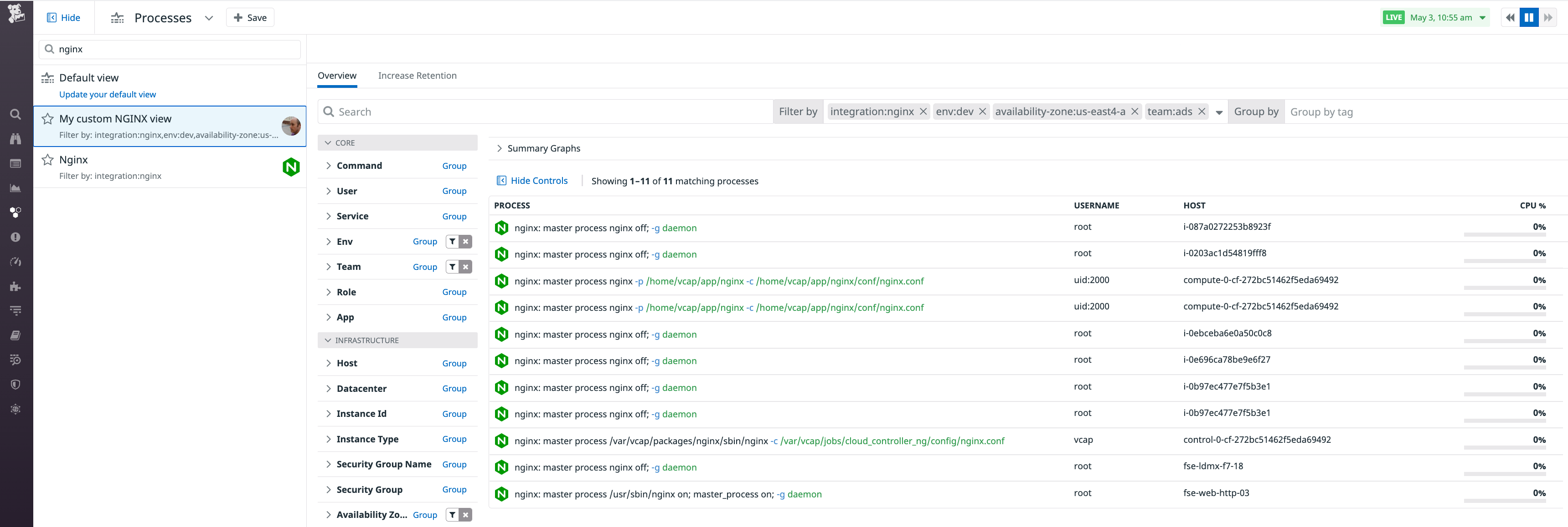 A customized saved view shows NGINX resource usage scoped to a single availability zone.