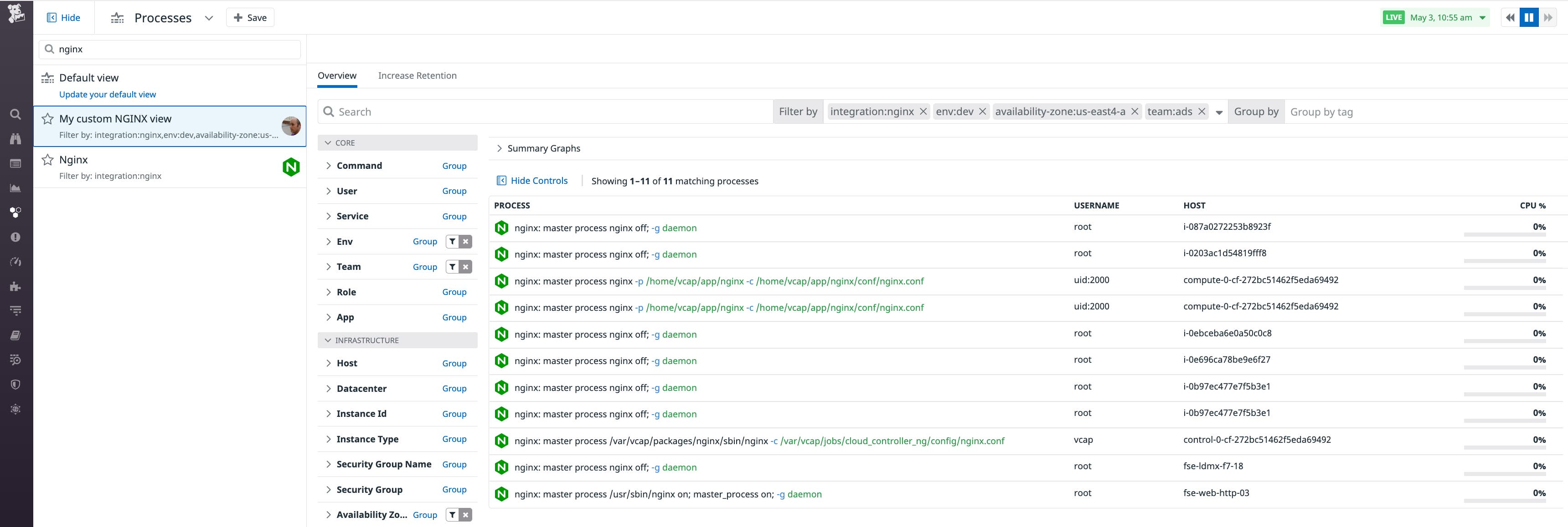 A customized saved view shows NGINX resource usage scoped to a single availability zone. A customized saved view shows NGINX resource usage scoped to a single availability zone.