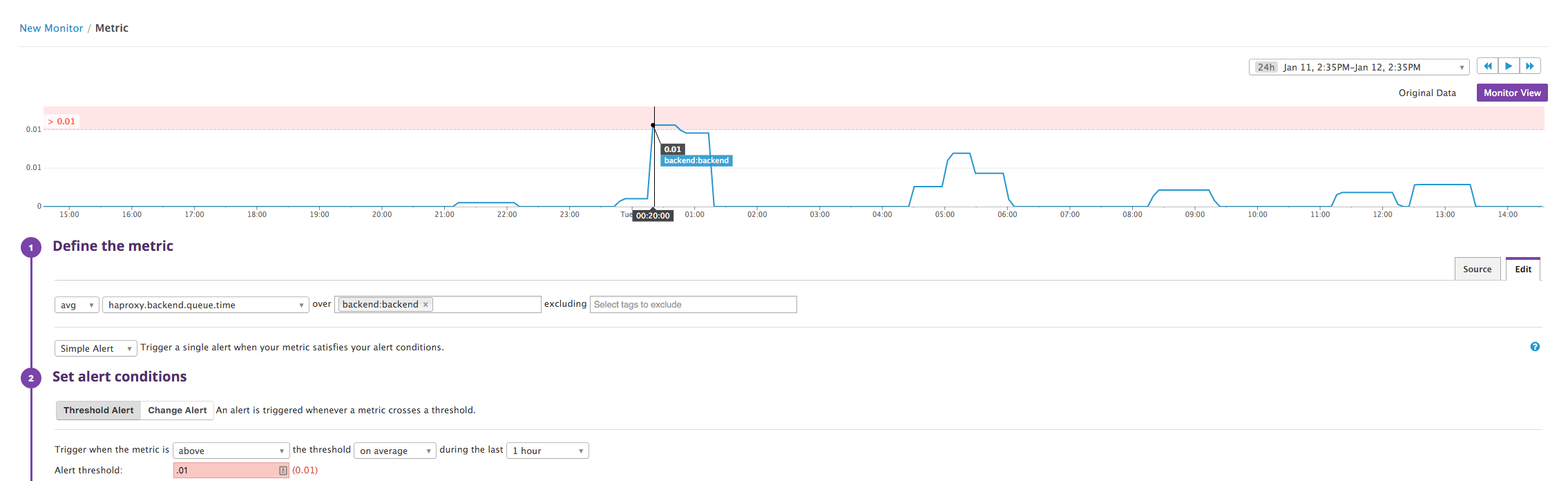 Monitor View—Can you spot the trigger NOW?