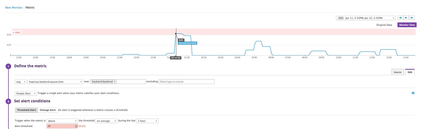 Monitor View—Can you spot the trigger NOW? Monitor View—Can you spot the trigger NOW?