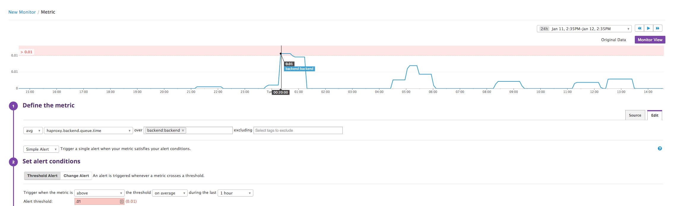 Monitor View—Can you spot the trigger NOW? Monitor View—Can you spot the trigger NOW?