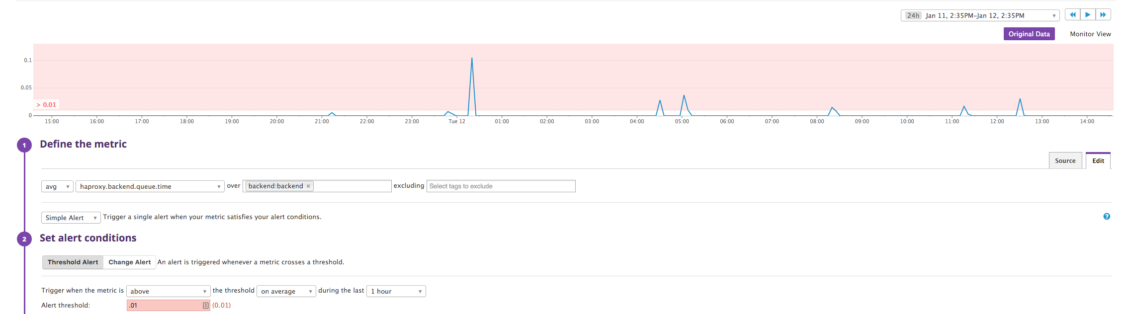 Monitor View—Can you spot the trigger?