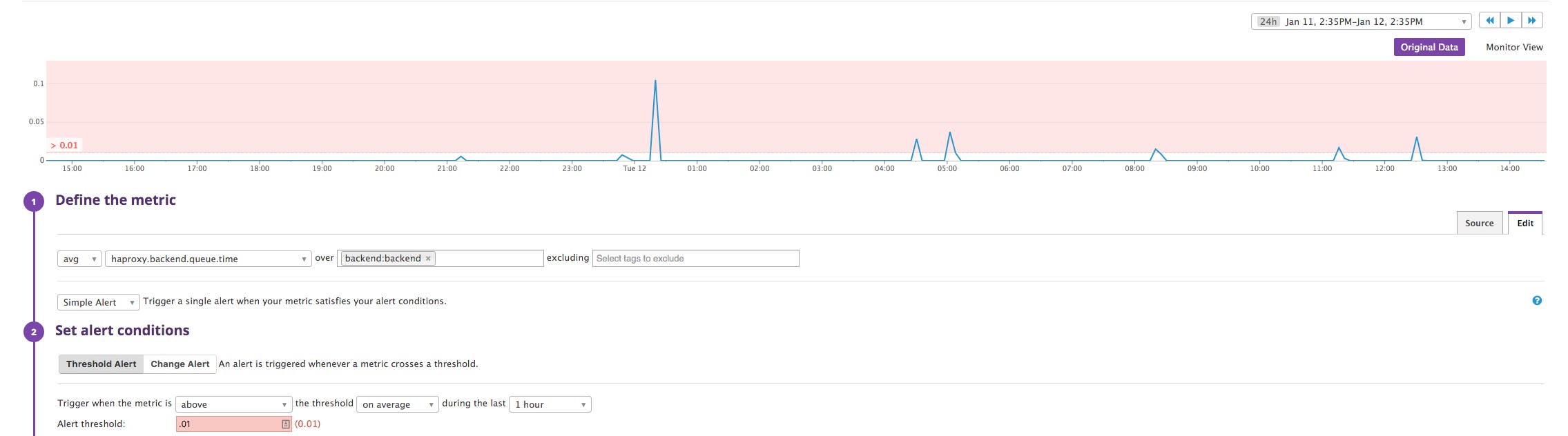 Monitor View—Can you spot the trigger? Monitor View—Can you spot the trigger?